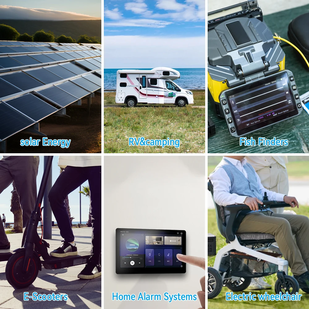12V 100Ah High-Safety LiFePO4 Lithium Battery, Group 24 Drop-in Replacement, Built-in 100A Full-Protection BMS, 1280Wh Large Capacity, Low Self-Discharge, Widely Compatible for RV, Trolling Motor, Home Emergency UPS Power