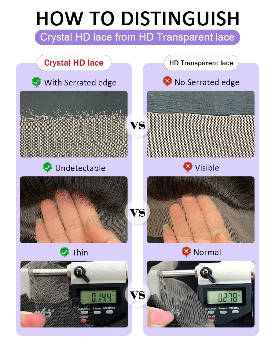 Elva 13X4/13X6 HD Lace Frontal Skinlike Real HD Lace Ultra Thin 0.10mm HD Lace Melt Skins 5x5 9x6 HD Lace Closure Pre Plucked Hairline