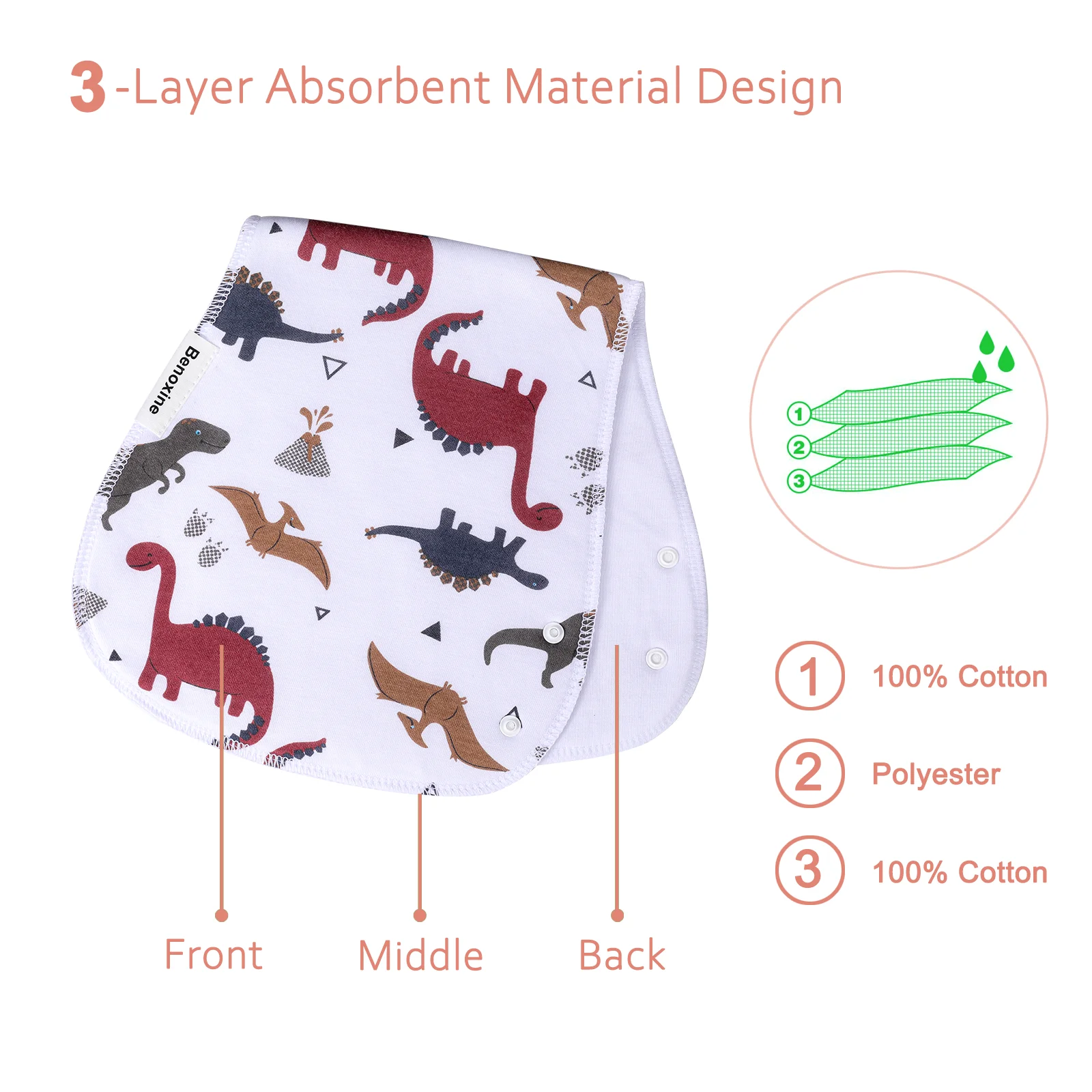 Benoxine 12-Pack 2-in-1 Baby Burp Cloths and Bibs 3-Layer Thicken Organic Cotton with Polyester Fleece Core Extra-Large 8.66 X 18.5 in Curved Shoulder Burping Rags Soft Super Absorbent for Newborn Baby-Boys&Girls Feeding Spit-Up and Drool