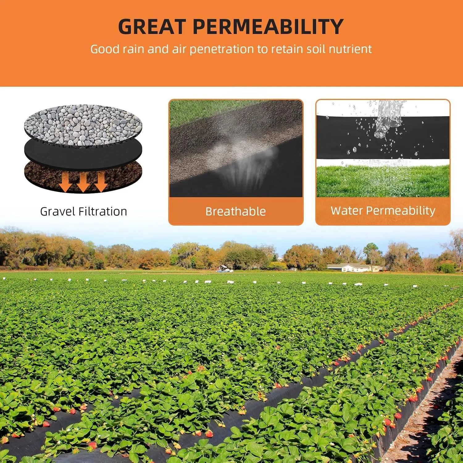 8oz Heavy Duty Geotextile Fabric 3ft x 100ft PP Nonwoven Landscape Fabric for Driveway Stabilization, Road Base, Erosion Control, French Drain