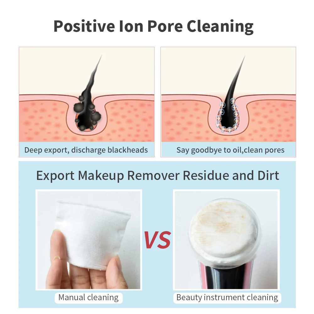 Facial Cleansing Brush 4-in-1 Beauty Device with LED Light Vibration Massage Eye Care USB Rechargeable Skincare Tool