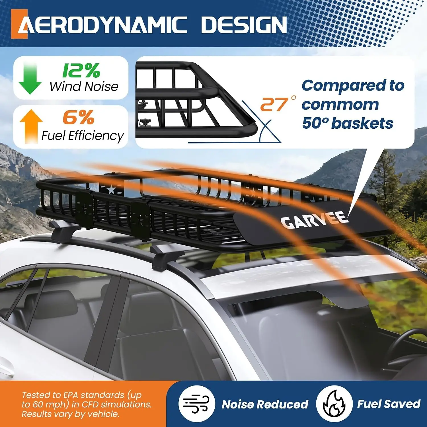46"x36"x4.5" Roof Rack Basket 200 LBS Capacity Rooftop Cargo Rack Heavy Duty Steel Top Luggage Holder for SUVs, Trucks, Vehicles