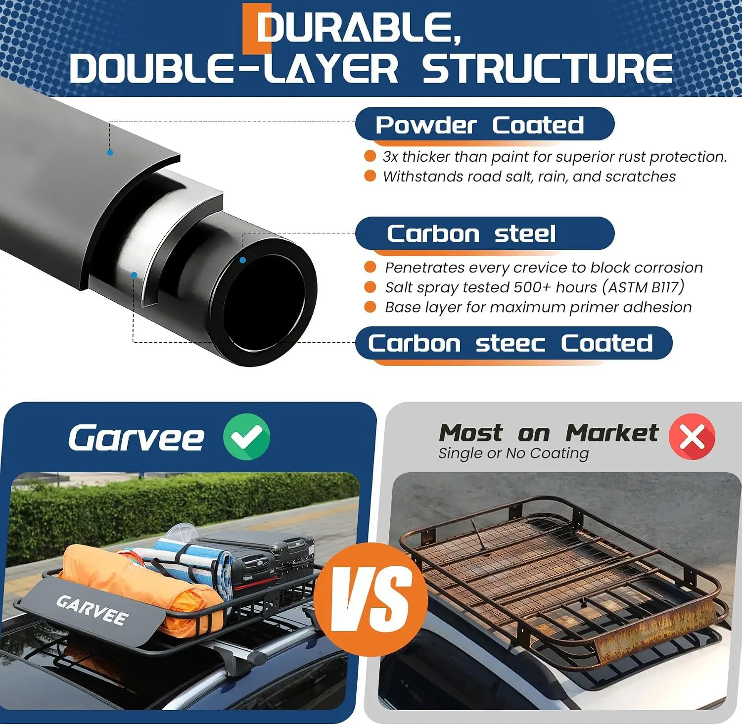 46"x36"x4.5" Roof Rack Basket 200 LBS Capacity Rooftop Cargo Rack Heavy Duty Steel Top Luggage Holder for SUVs, Trucks, Vehicles
