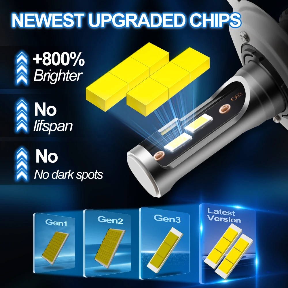 Roadsun Car LED Headlight Bulbs 120W 22000LM CANBUS Super Bright H1 High/Low Beam LED Car Headlamps 6000K DC12V 3570 CSP Chips Auto Light Bulbs Universal Fit For Car Motors
