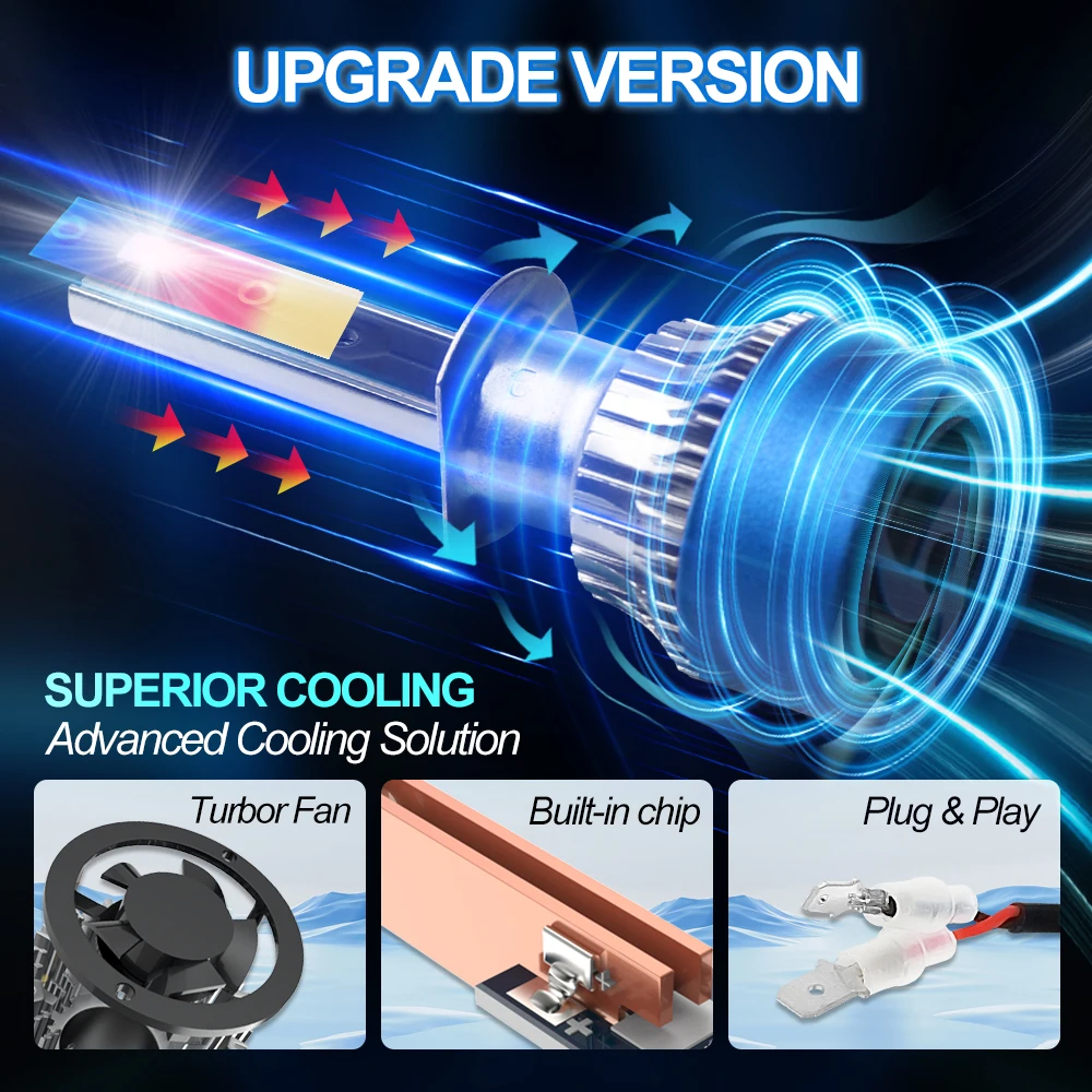 Roadsun Car LED Headlight Bulbs 120W 22000LM CANBUS Super Bright H1 High/Low Beam LED Car Headlamps 6000K DC12V 3570 CSP Chips Auto Light Bulbs Universal Fit For Car Motors