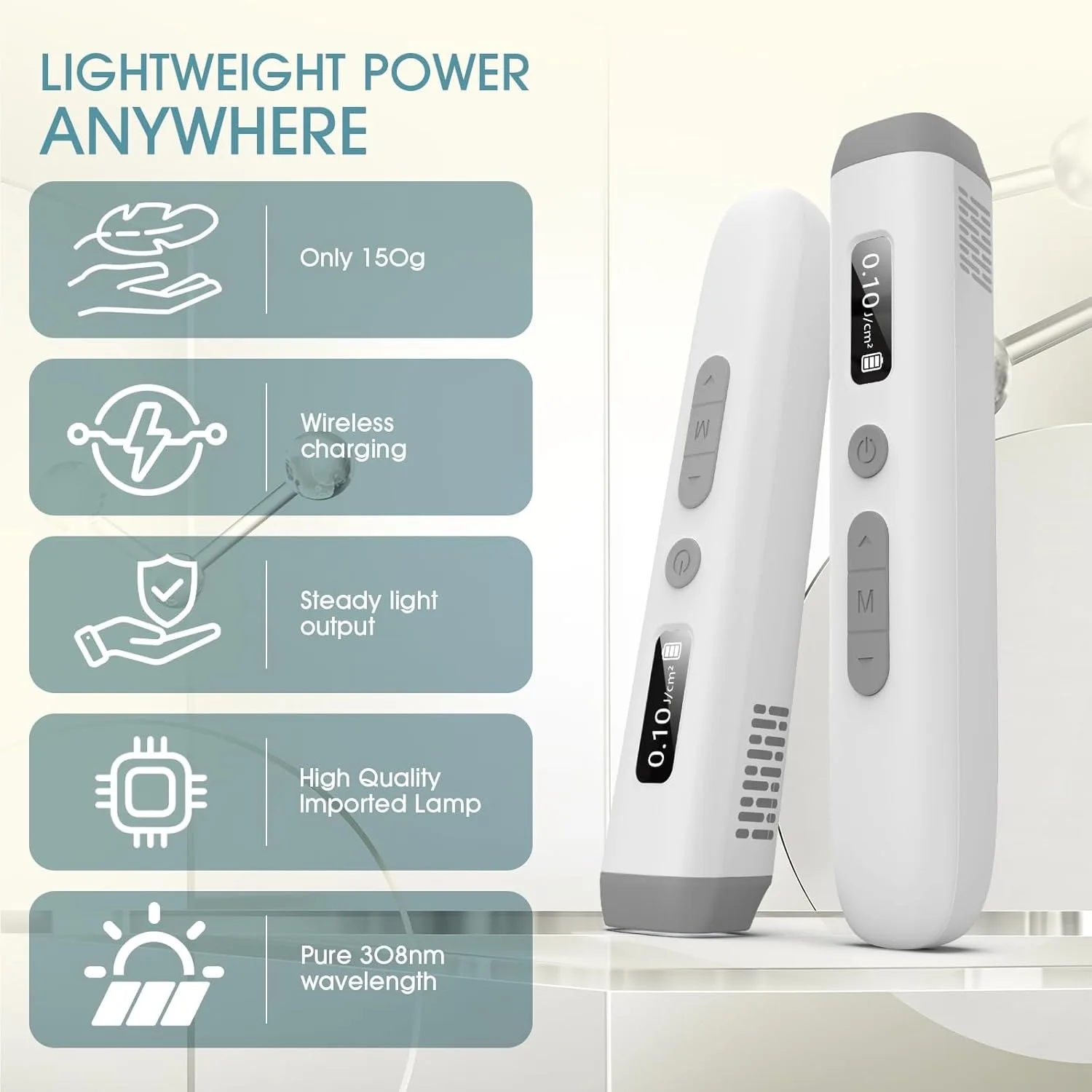 308nm UVB Light Therapy Device Handheld Narrowband Phototherapy Lamp with Adjustable Dose Digital Display 15x15mm Targeted Care Area Rechargeable Portable Home Use for Hands Arms Legs Neck Body Skin Care Includes Protective Glasses