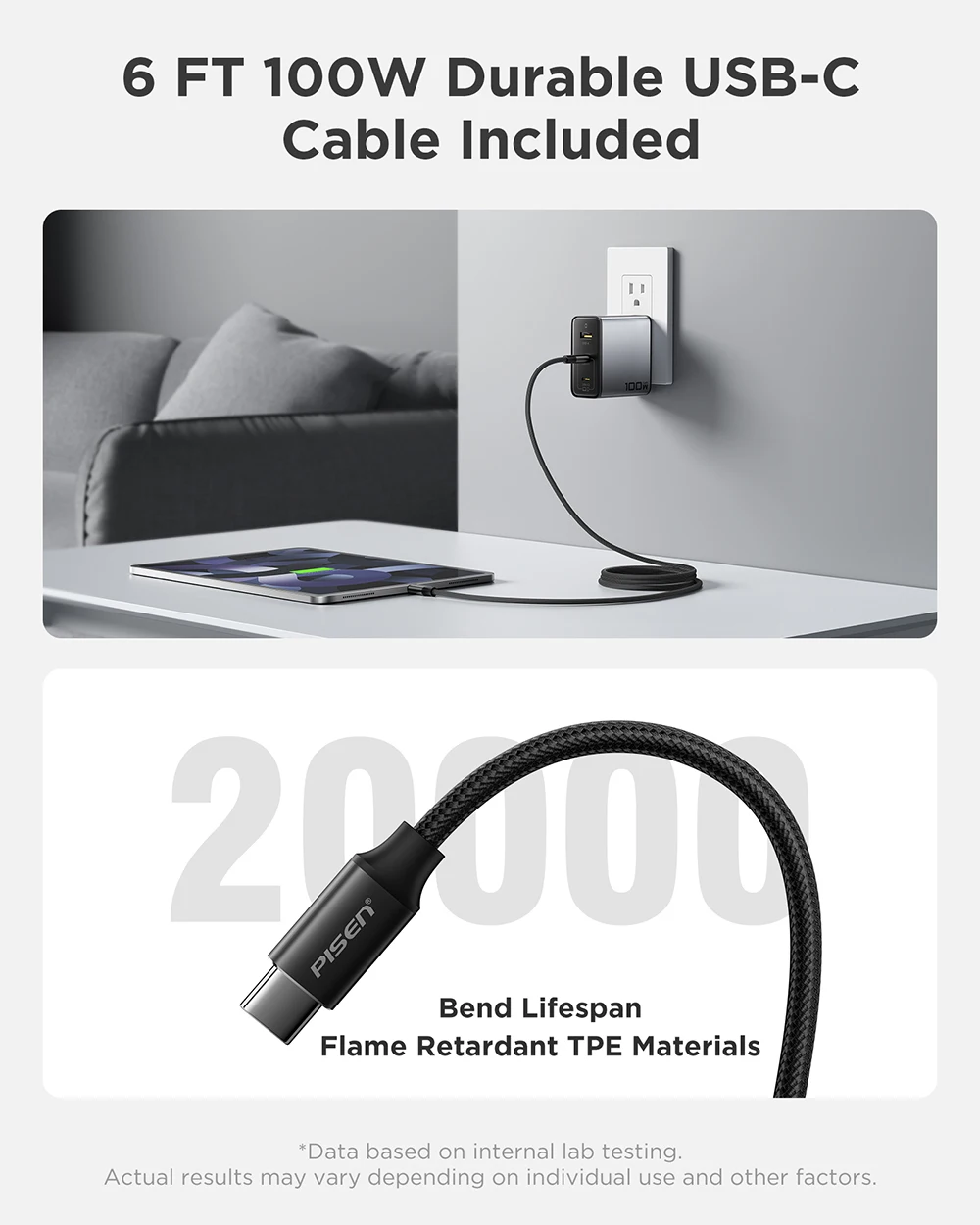 PISEN 100W GaN Charger 3-Port With 1.8m USB C to C Cable PD3.0 Quick Charger For Notebook Laptops MacBook IPhone Samsung Xiaomi