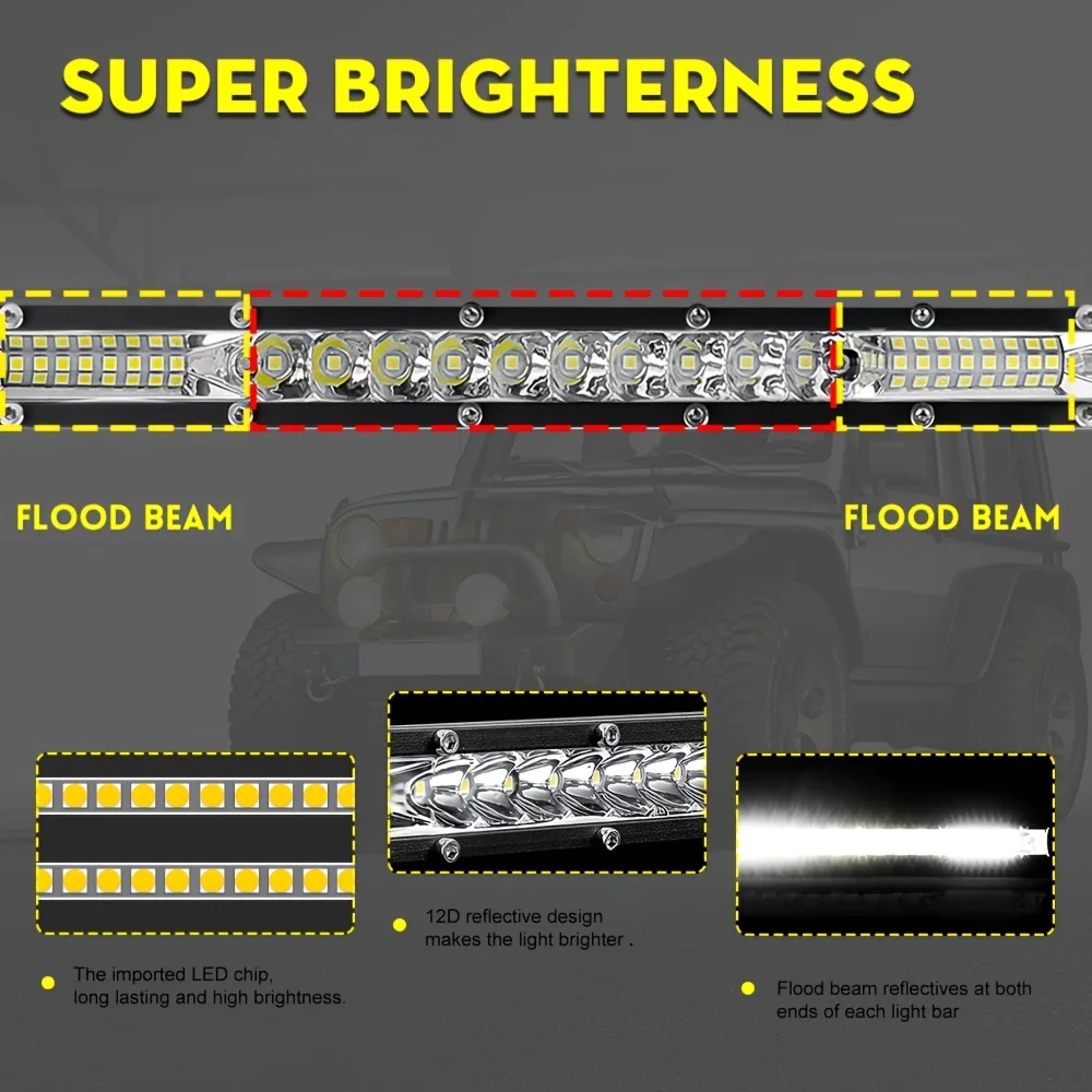 22-inch Single Row Off-Road Vehicle Light - LED Ultra-Thin Single Row Driving Light with Mixed Beams for Trucks, Cars, Engine Bays, Boats, ATVs, UTVs, SUVs 12V 24V