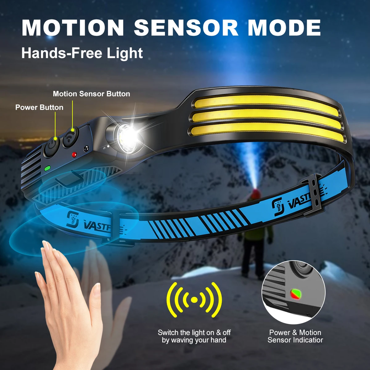 3PCS LED Induction Headlamp 1000mah Camping Search Light USB Rechargeable Headlight Led Head Torch Work Light With Built-in Battery