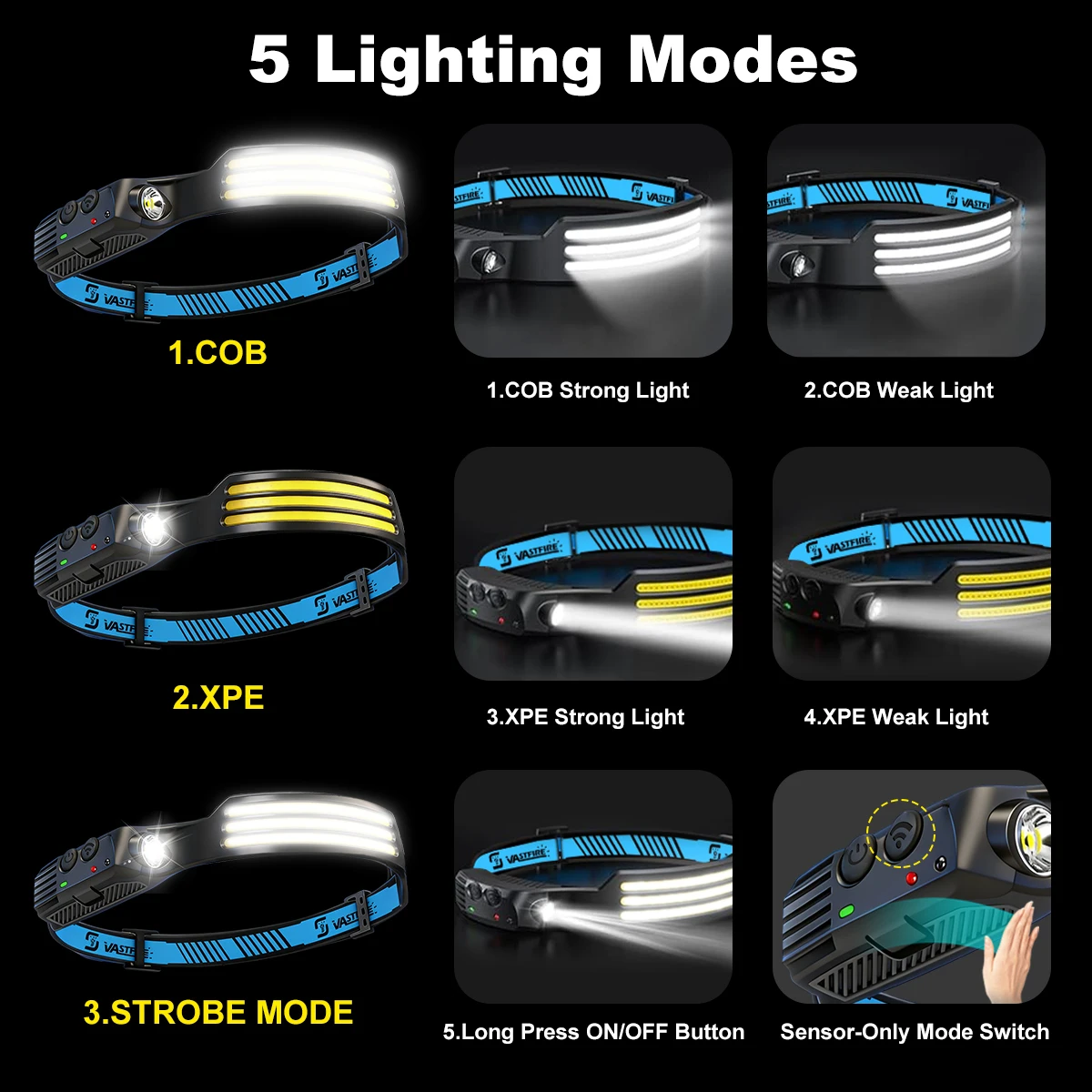 3PCS LED Induction Headlamp 1000mah Camping Search Light USB Rechargeable Headlight Led Head Torch Work Light With Built-in Battery