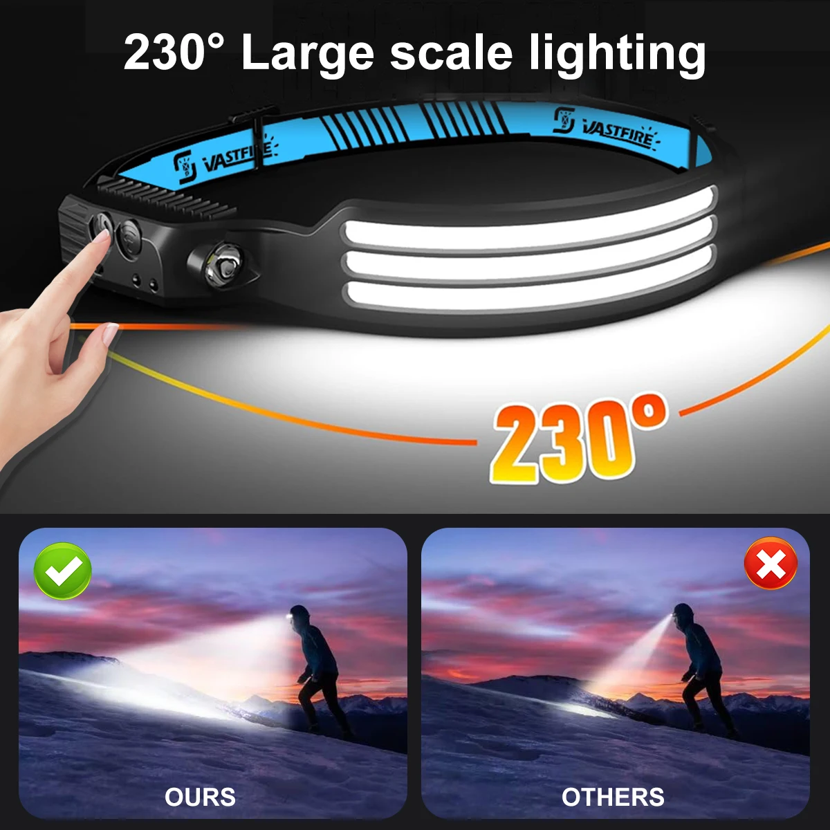 3PCS LED Induction Headlamp 1000mah Camping Search Light USB Rechargeable Headlight Led Head Torch Work Light With Built-in Battery