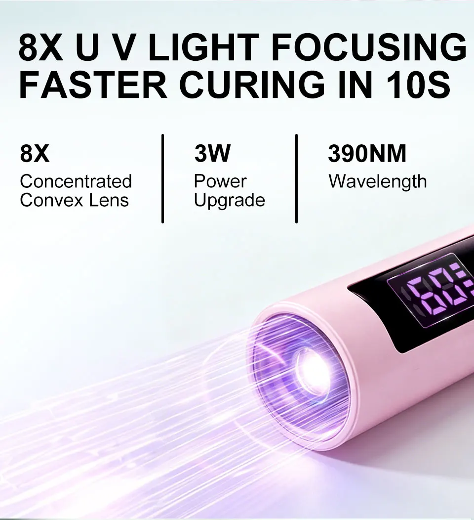 LIMEGIRL Nail UV LED Dryer Touch Lamp Rechargeable Flashlight UV Light Drying Nails UV Gel Polish Lamps Quick Drying Cure Tools