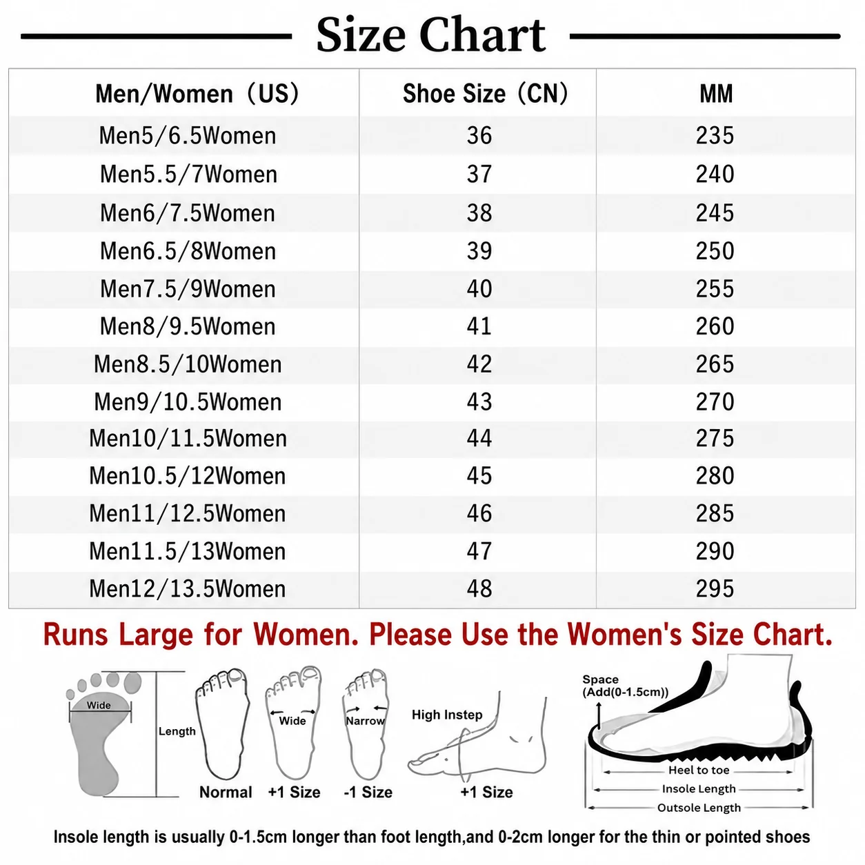 All Seasons Steel Toe Work Footwear for Men Women Impact Resistant Steel Toe Cap Sneakers Boots Lightweight Comfortable Industrial Safety Shoes Wear Resistant Durable for Construction Labor Daily Use Full Sizes Perfect Labor Day Father’s Day Gift