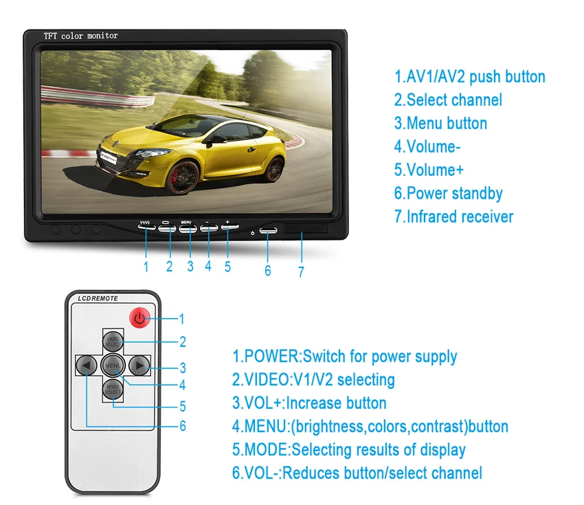 iPoster 7 Inch LCD Screen Car Monitor 12v 24v With Remote Control 4PIN Rear View Reversing Backup Camera 120 Degree View Angle 18 IR LEDs Night Visioin IP68 Waterproof For Truck Rv Caravan Trailer Camper Motorhome