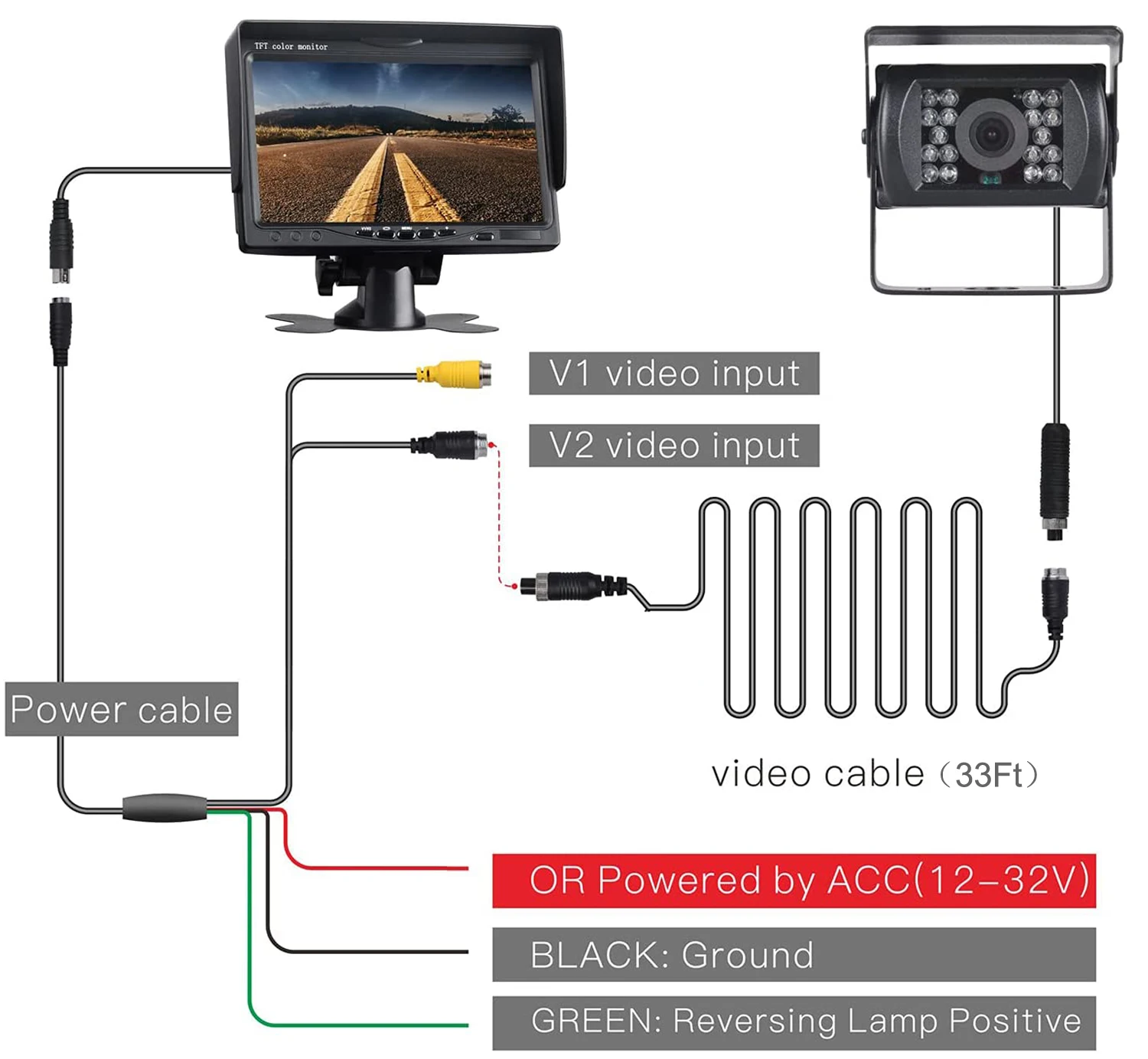 iPoster 7 Inch LCD Screen Car Monitor 12v 24v With Remote Control 4PIN Rear View Reversing Backup Camera 120 Degree View Angle 18 IR LEDs Night Visioin IP68 Waterproof For Truck Rv Caravan Trailer Camper Motorhome