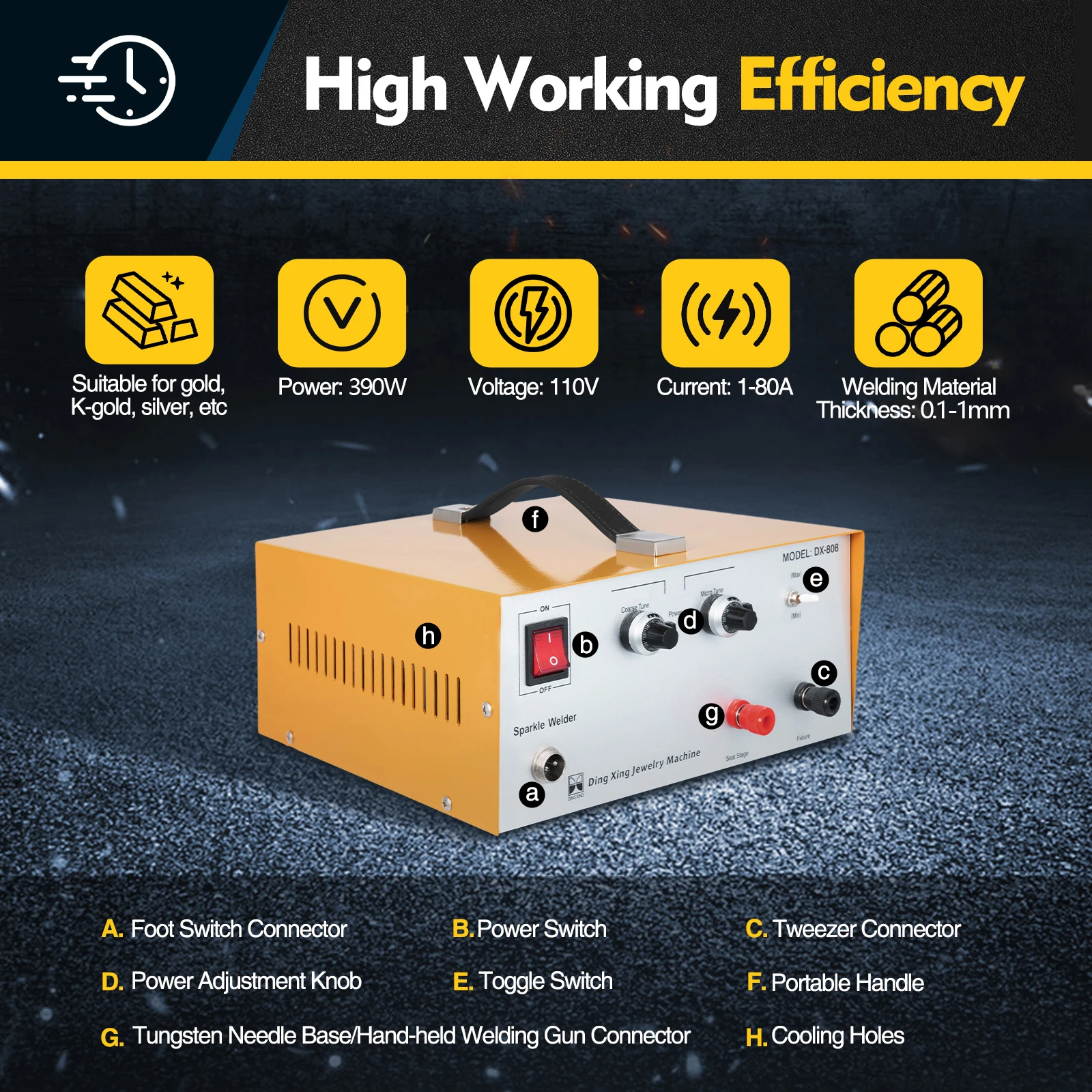 390W Jewelry Spot Welder Pulse Arc Welding Machine, Handheld Gold Silver Welder with Foot Pedal for Jewelry Repair, 1-80A Adjustable