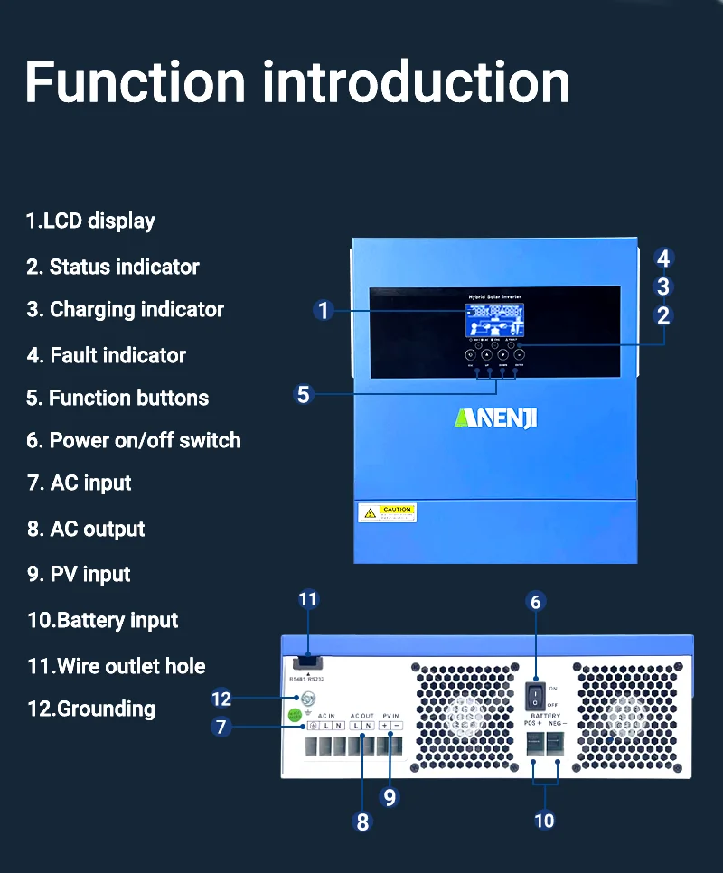 4KW 24V Solar Inverter Hybrid  Pure Sine Wave MPPT 100A Work Without Battery For PV 60-500VDC With WIFI ﻿