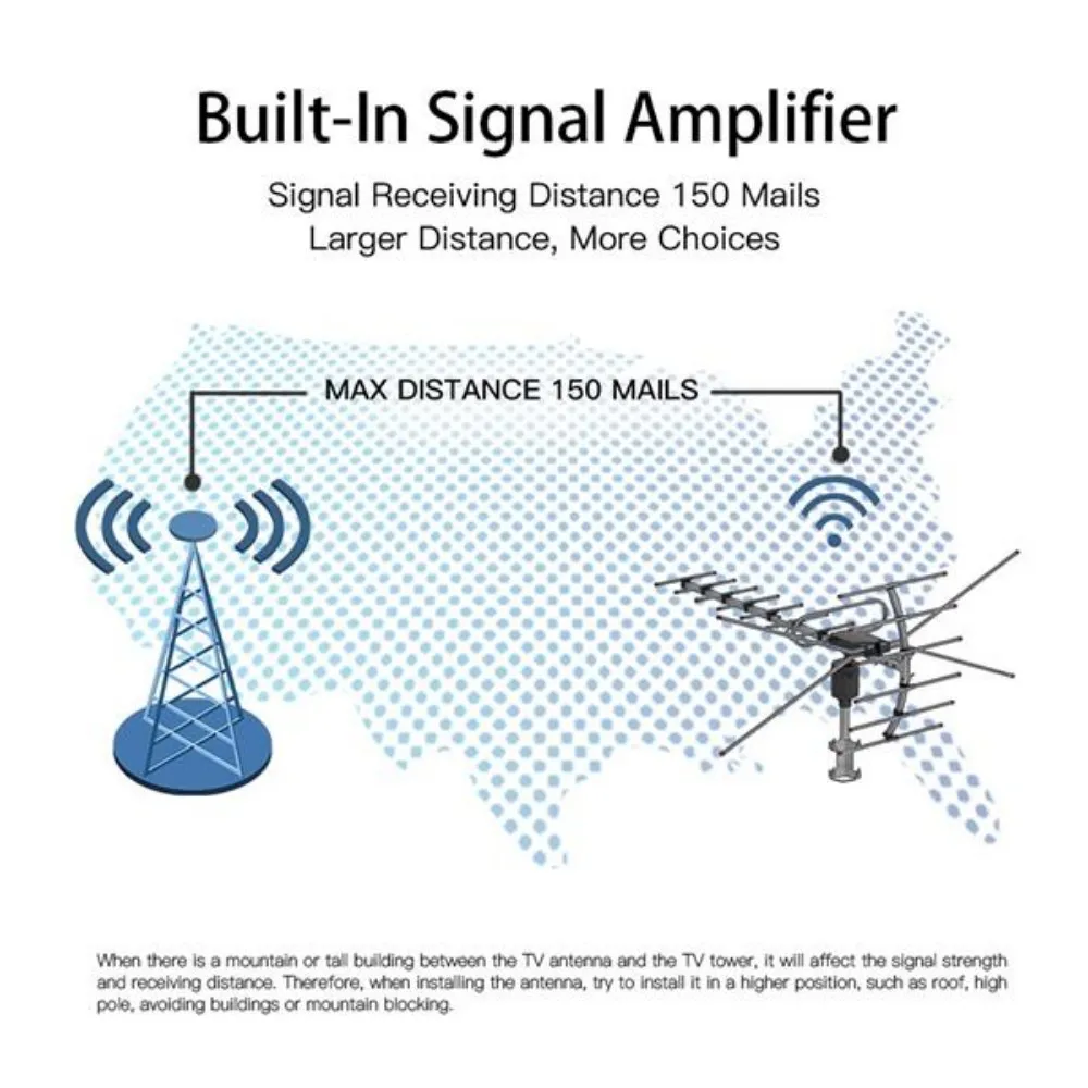 Ta-001 360 ° Rotation Uv 45-230Mhz/470-860Mhz 15-22Db Outdoorn Antenna 110 Miles Reception Range