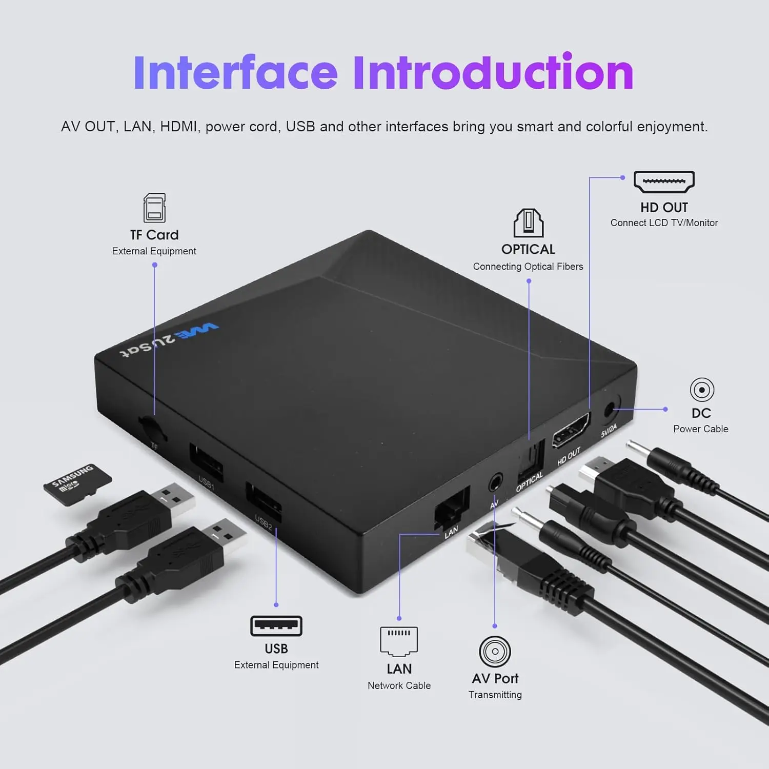 We2uSat K3 Pro 6K HDR Android 10.0 4GB+32GB TV Box Quad Core 64bit Build in WiFi-6 2.4GHz/5GHz BT 5.0 H.264/ H.265 10bit for US