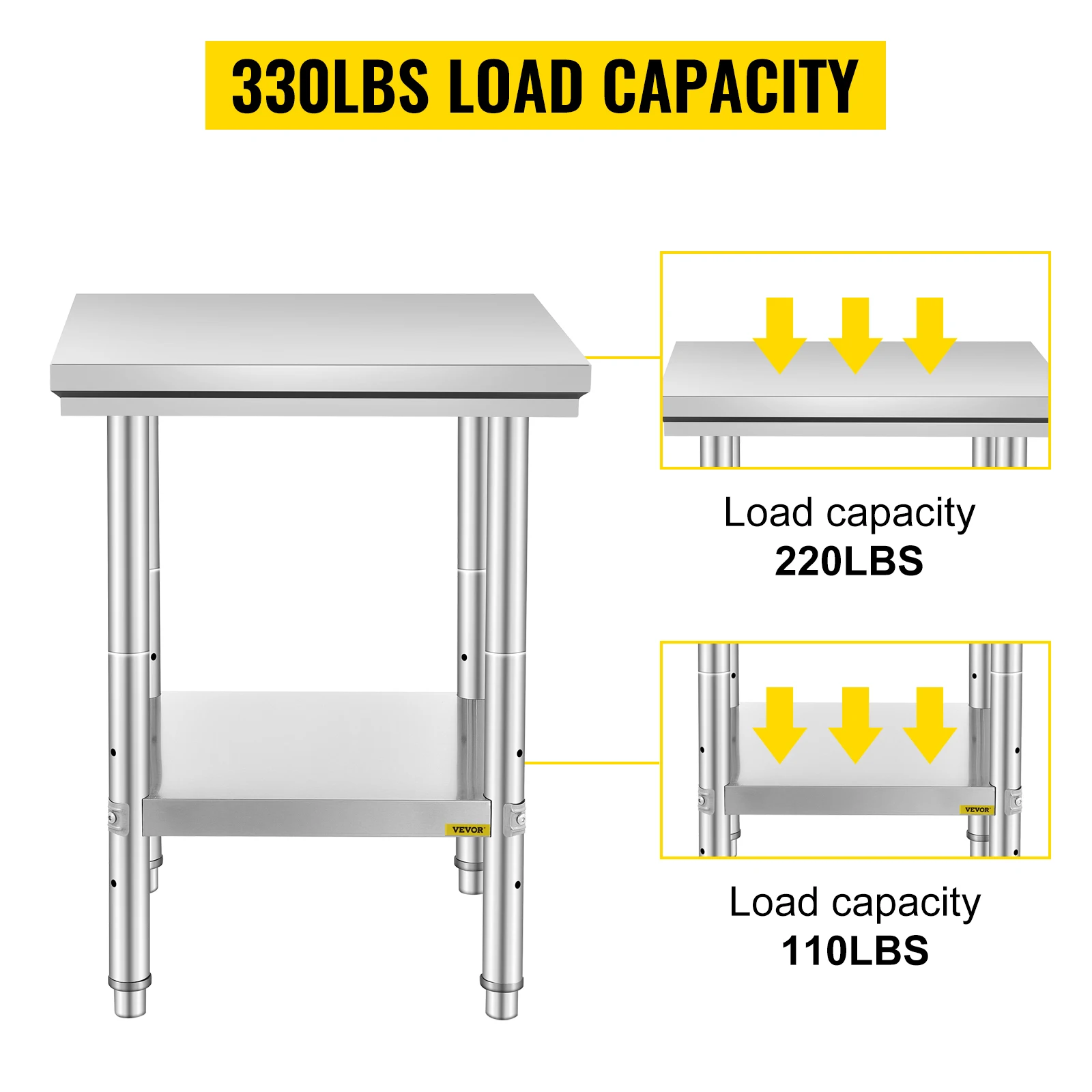 SucceBuy Stainless Steel Kitchen Work Bench Commercial Catering Table Worktable with Undershelf for Restaurant Garage