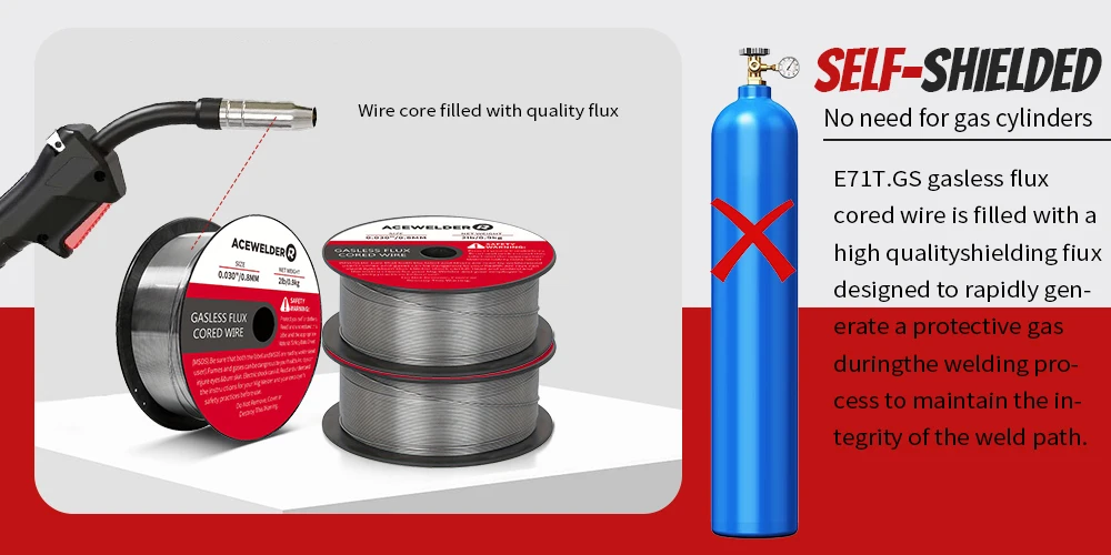ACEWELDER Flux Core MlG Welding Wire 0.030/0.035 Inch Low Splatter Carbon Steel Gasless MlG Welding Wire 2-Pounds (3 Pack)
