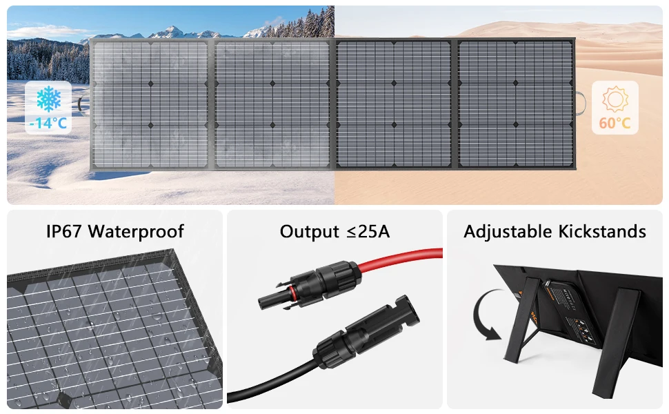 MHPOWOS 220W 40V Portable Solar Panel Waterproof Foldable Solar Panel Power Backup Solar Charger for Power Station RV Camping