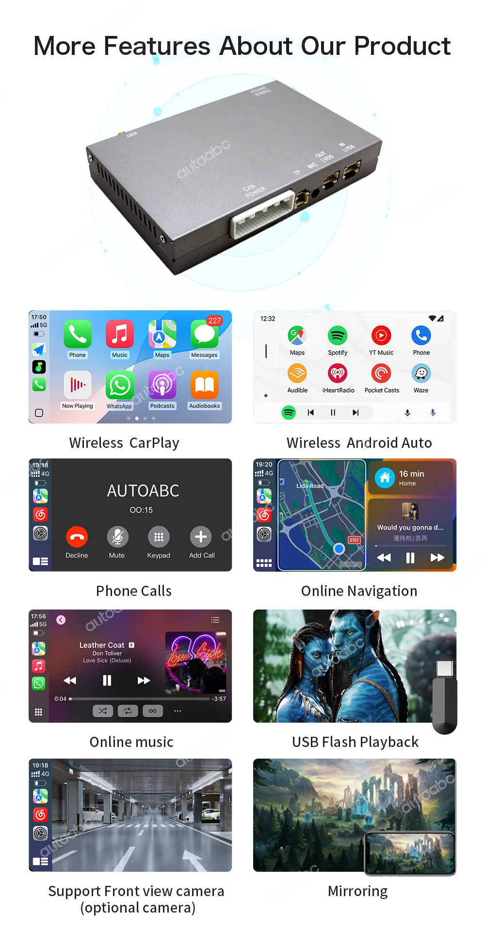 Wireless CarPlay Android Auto For Dodge Challenger Chrysler 300C Jeep 2014-2019 OEM Car Interface Upgrade MuItimedia Decoder Box