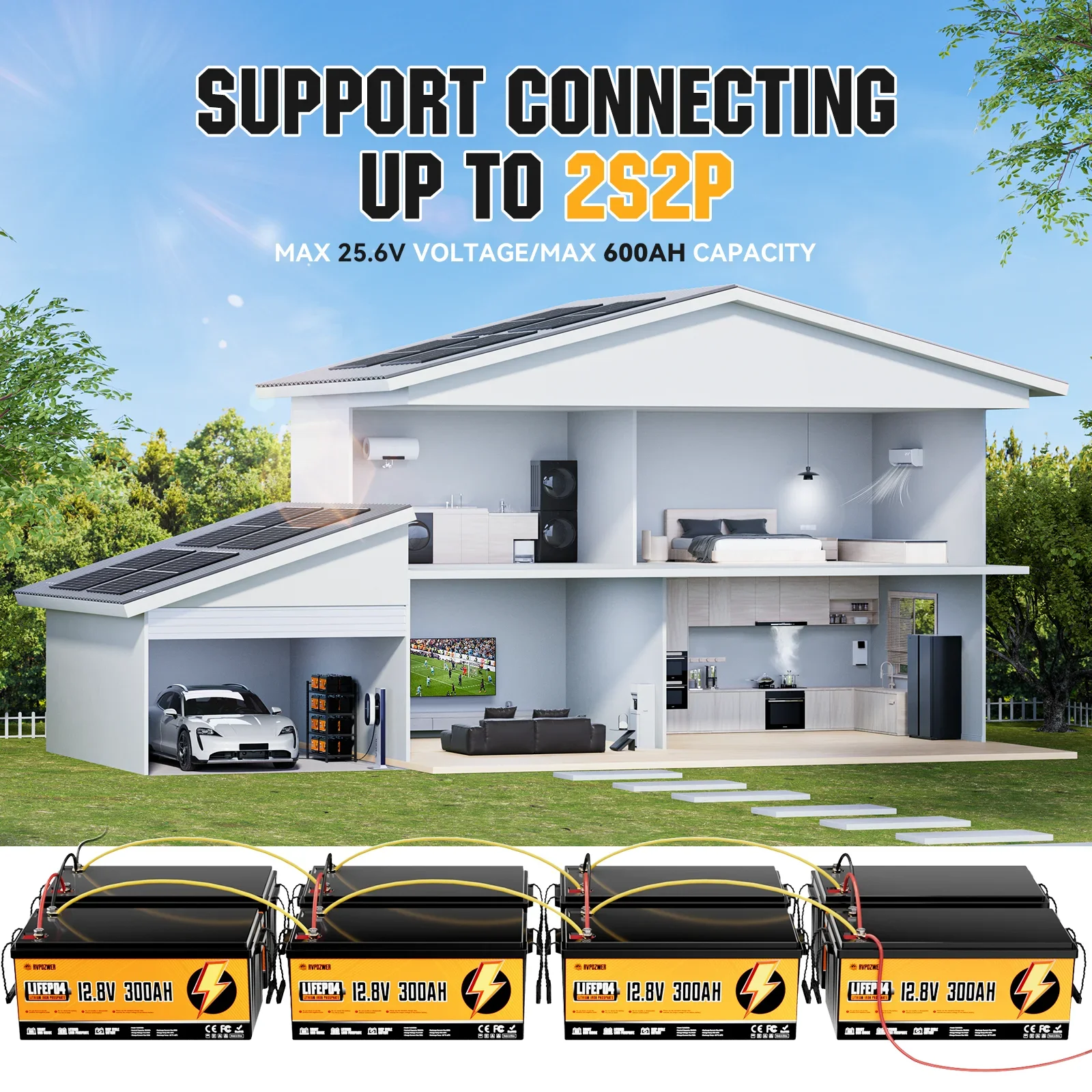RVPOZWER LiFePO4 Battery 12V 300Ah 3840WH with Smart BMS 15000Cycles Portable Battery Pack for Home Energy RV Trolling Motor