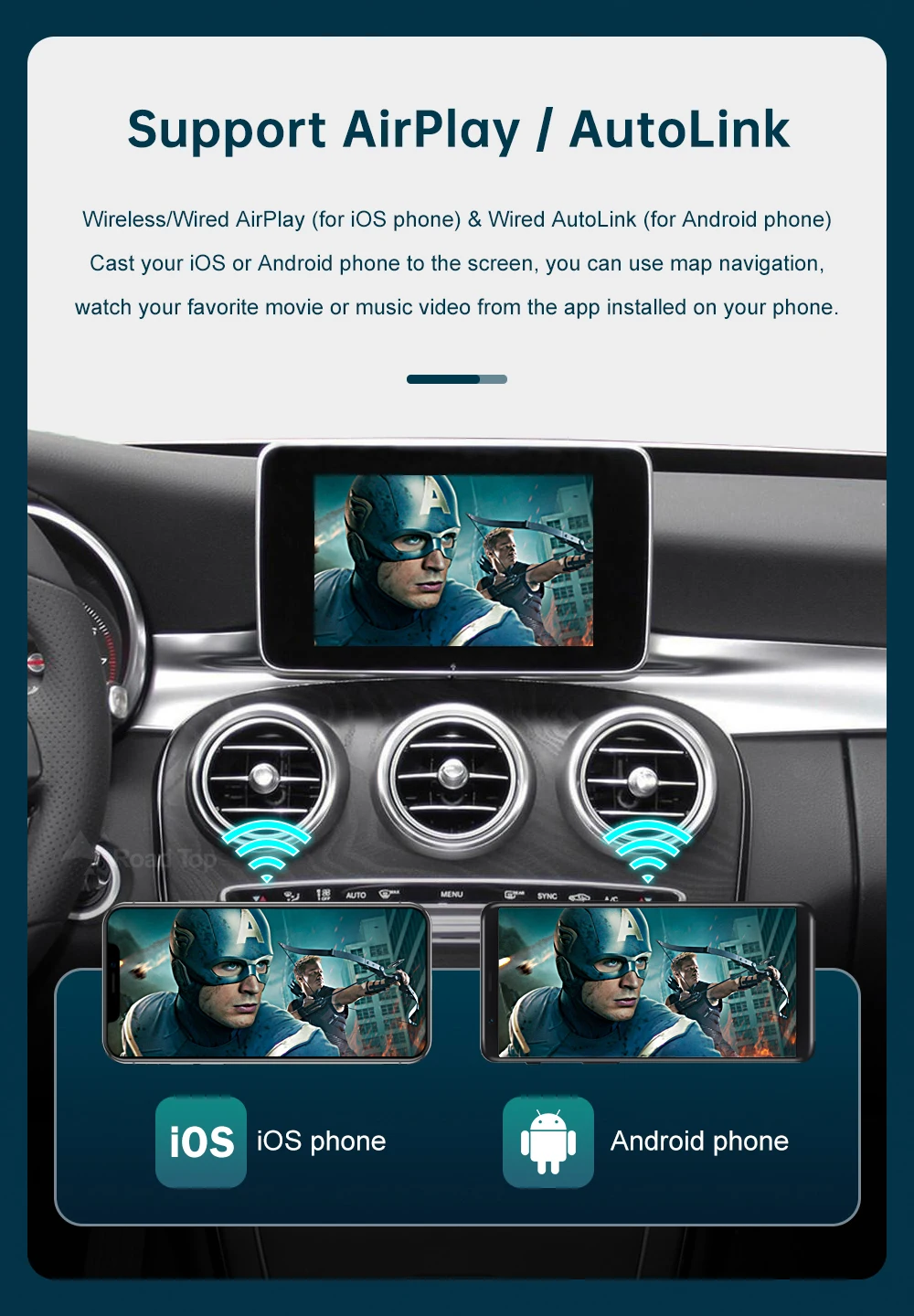 US Wireless CarPlay for Mercedes Benz A CLA GLA W176 C-Class W205 GLC 2015-2018 with Android Auto Mirror Link AirPlay Car Play