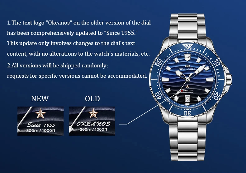 Seagull Men's Watch Timepiece Wave-patterned Dial 30Bar Waterproof Luminous Calendar Clock Automatic Mechanical Wristwatch 1218