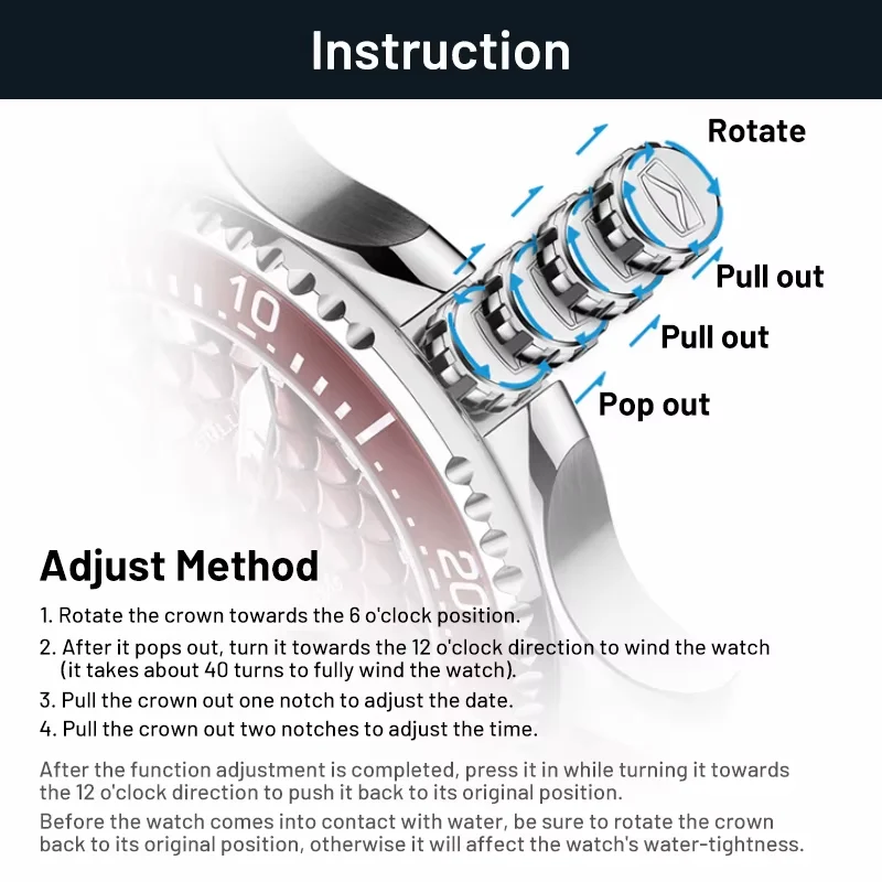 Seagull Men's Watch Timepiece Wave-patterned Dial 30Bar Waterproof Luminous Calendar Clock Automatic Mechanical Wristwatch 1218