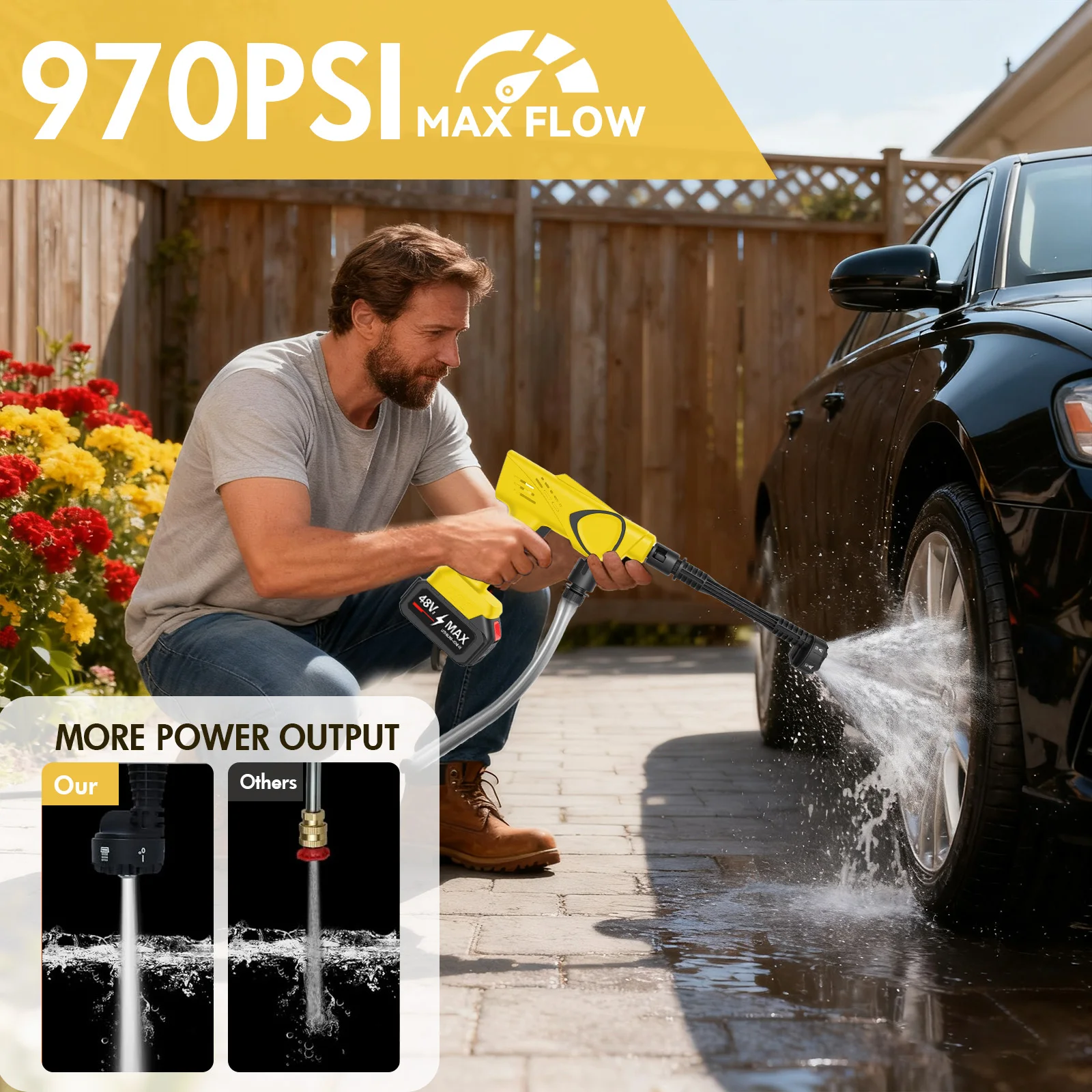 Cordless Electric High-Pressure Cleaner Washer Water Spray Gun Brushless 970PSI with 6-in-1 Nozzle 21V 4.0Ah Battery and Hose