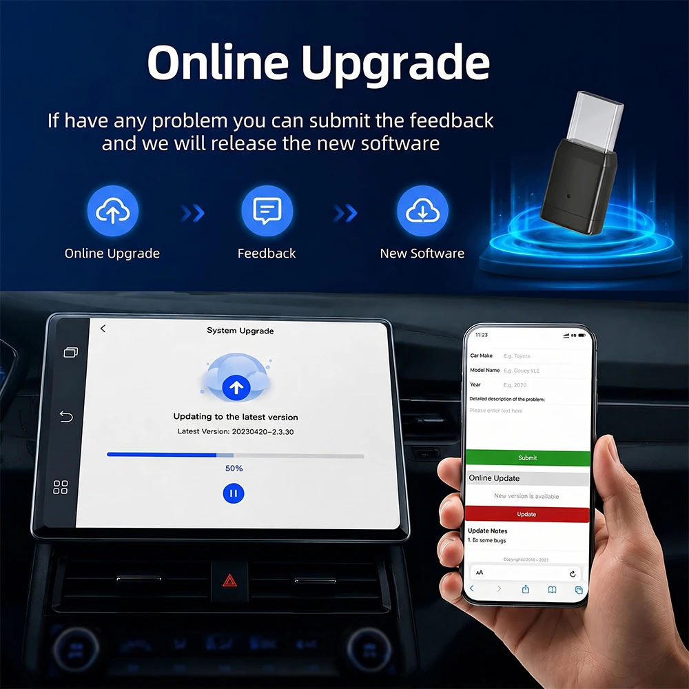 2026 New 2-in-1 Wireless CarPlay & Android Auto Adapter, Wired to Wireless, Plug & Play, Car Smart Dongle, Fit 98% Cars, Bluetooth 5.4+WiFi6, Low Latency, for iPhone & Android