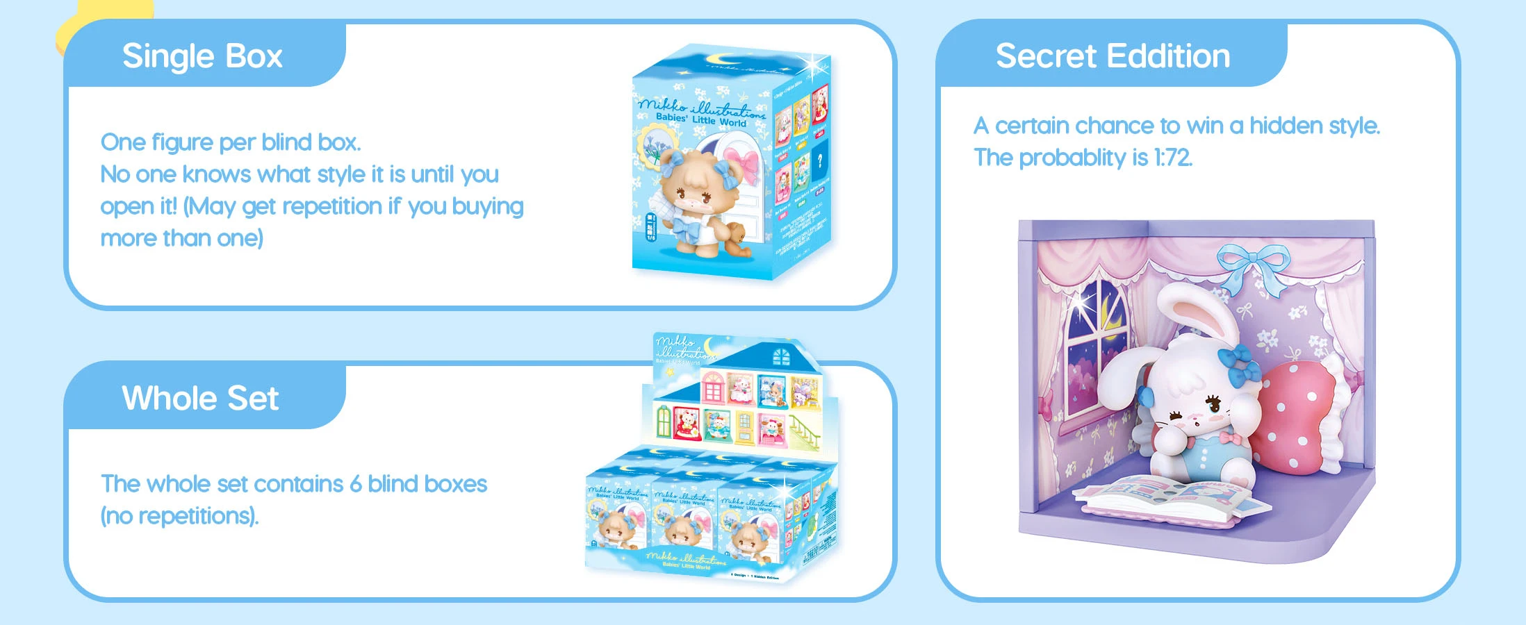 Rolife Blind Box Mikko Babies' Little World Collectible Doll Toys Surprise Figure Dolls for Kids Friends Adults