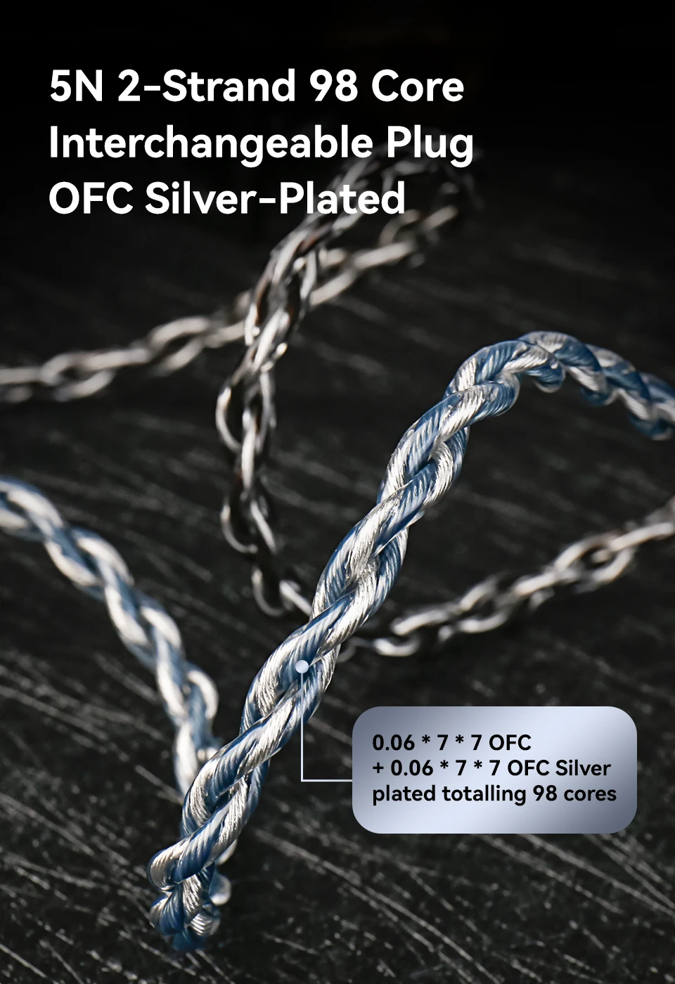 KBEAR P34 HiFi Earphone Upgrade Cable 5N OFC Silver-plated Headphone Cable With Interchangeable Plug Design For Wired Headset