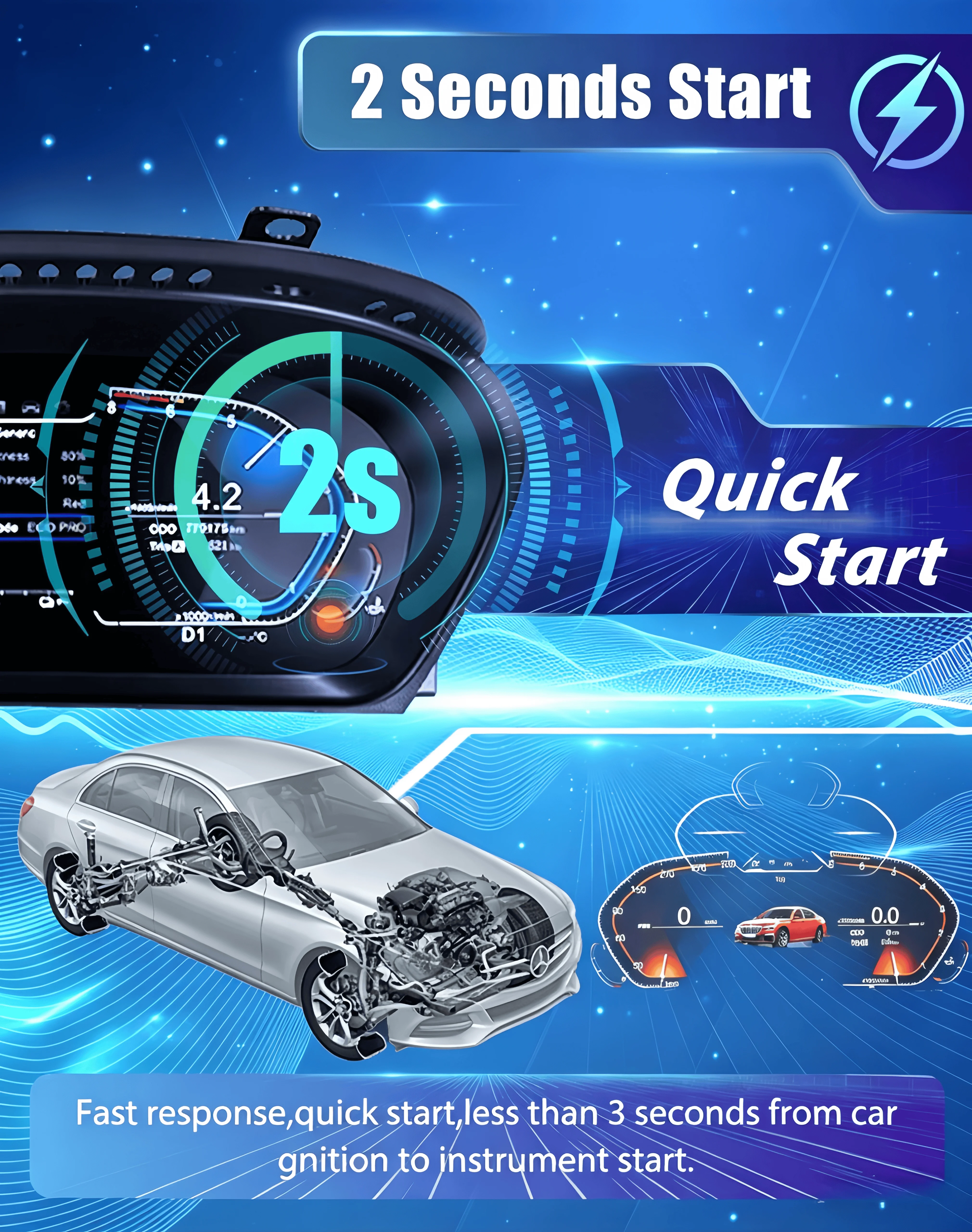 12.3''Speedometer LCD Dashboard Panel For BMW X5 X6 E70 E71 Digital Instrument Cluster Virtual Cockpit HUD Tachometer Odometer
