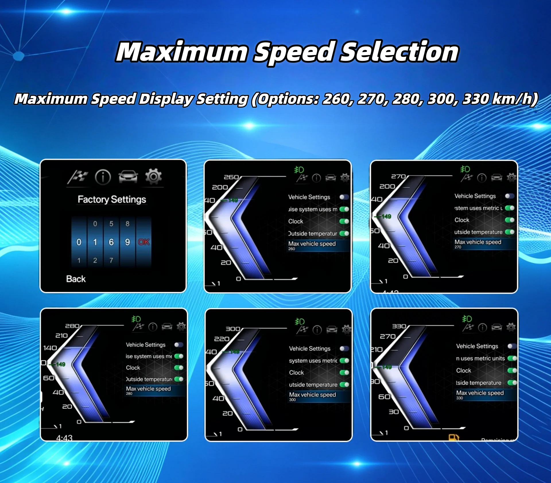 12.3''Speedometer LCD Dashboard Panel For BMW X5 X6 E70 E71 Digital Instrument Cluster Virtual Cockpit HUD Tachometer Odometer