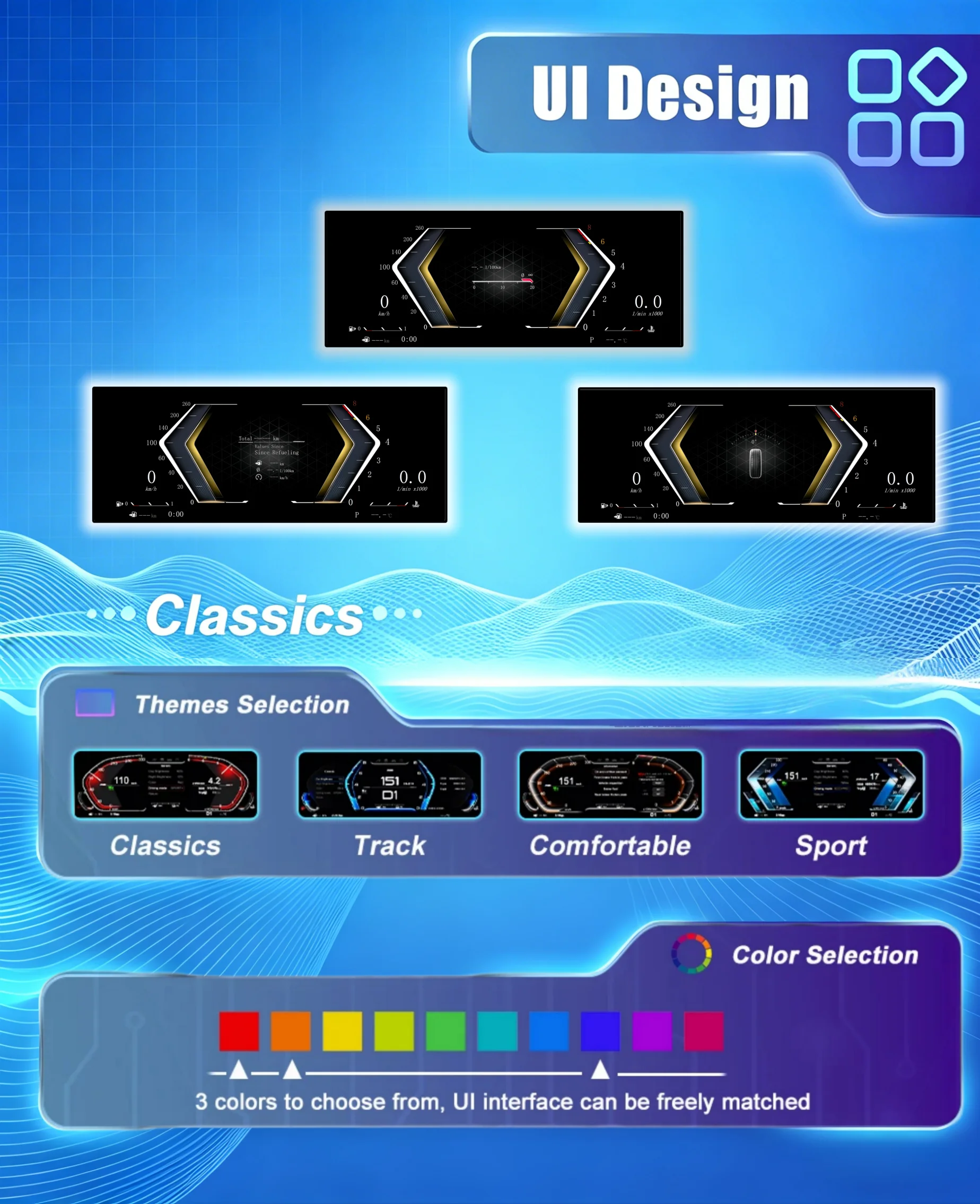 12.3''Speedometer LCD Dashboard Panel For BMW X5 X6 E70 E71 Digital Instrument Cluster Virtual Cockpit HUD Tachometer Odometer