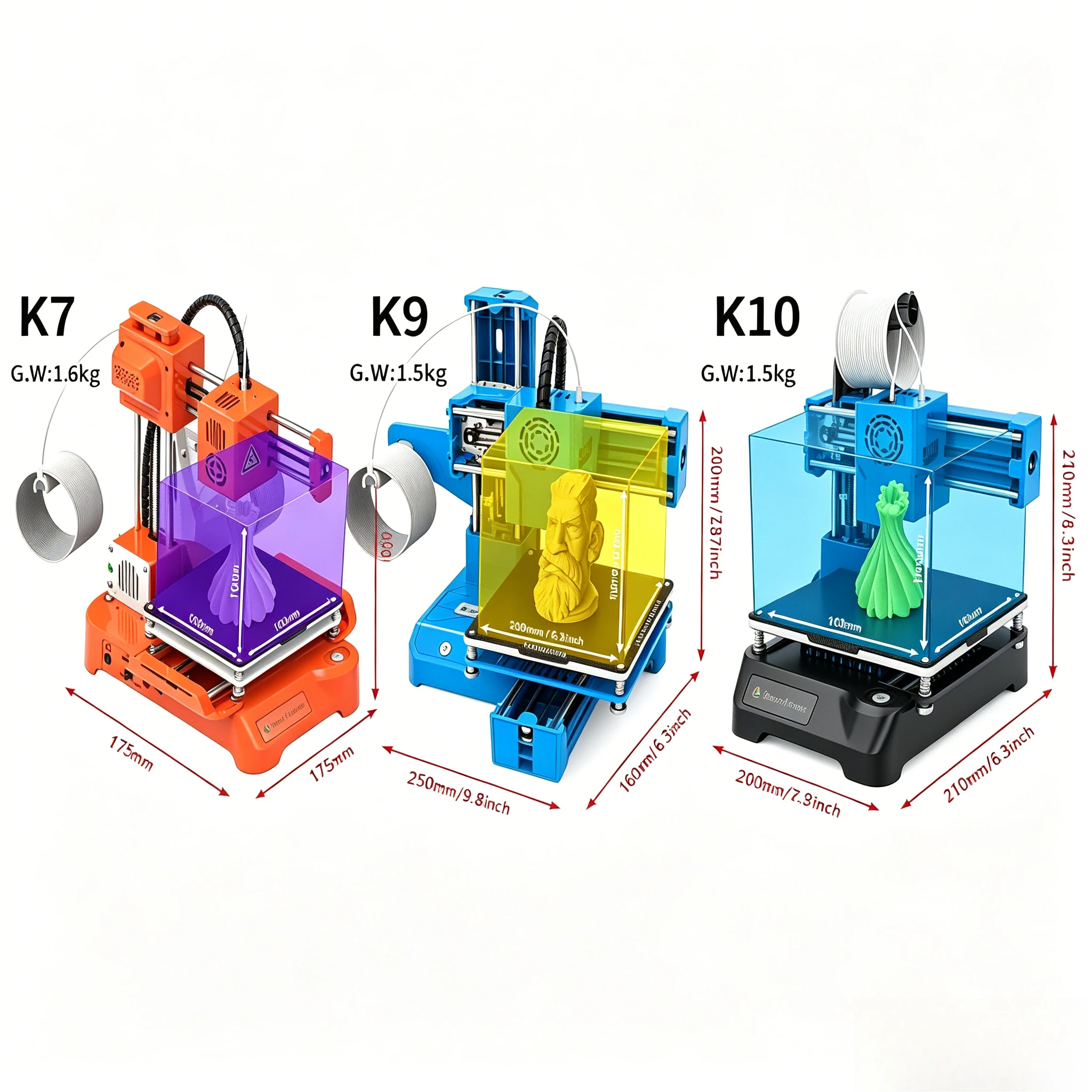 EasyThreed Entry Level Mini 3D Printer Portable Desktop 3D Printer with 100x100x100mm Build Plate Low Noise Fast Assembly for Kids Beginners Home Education DIY Printing Projects Student Use