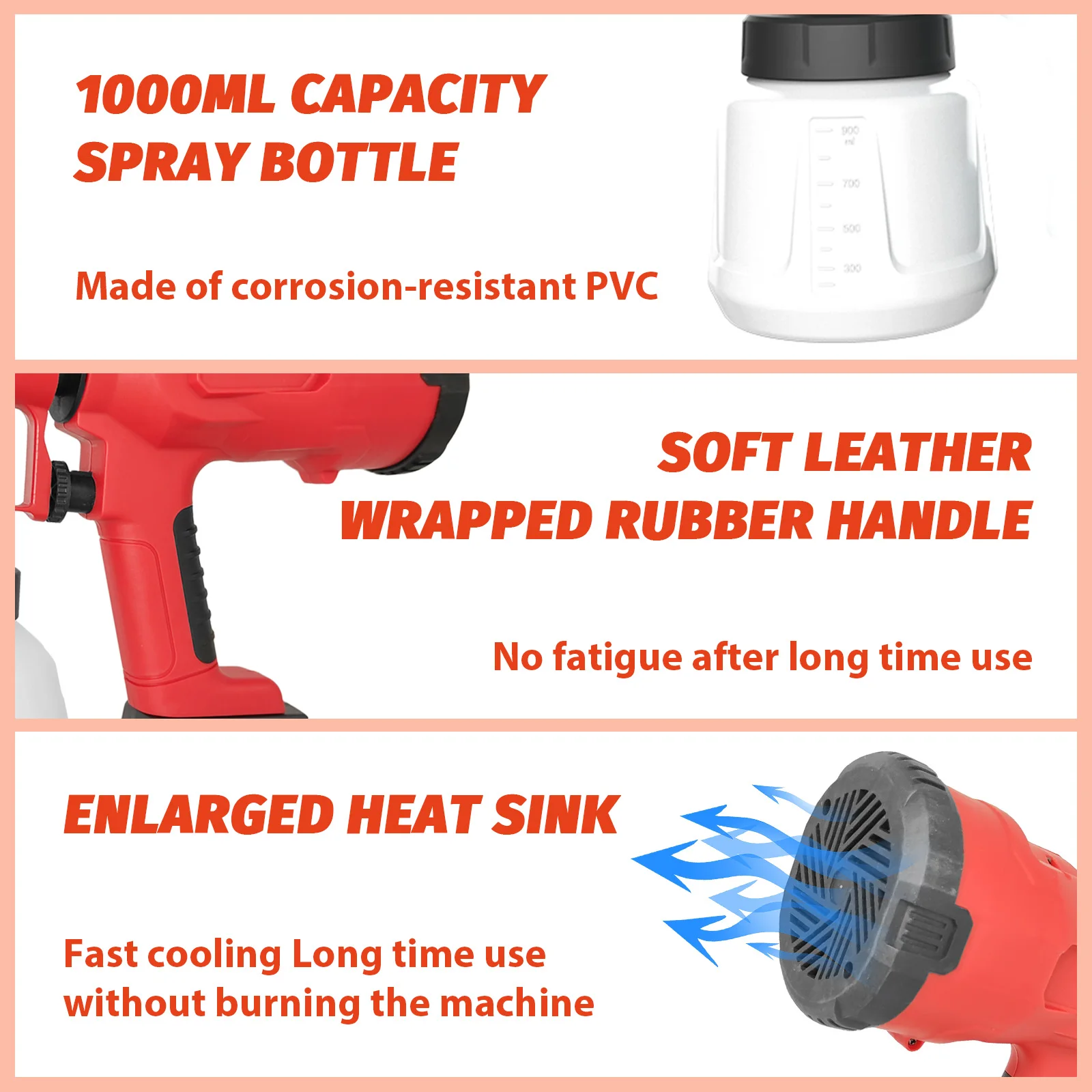 Cordless Paint Sprayer 500ml/min Max Flow – 4 Nozzles & 3 Spray Patterns, Compatible with Milwaukee 18V Battery, for DIY Home Painting, Furniture, Cabinets