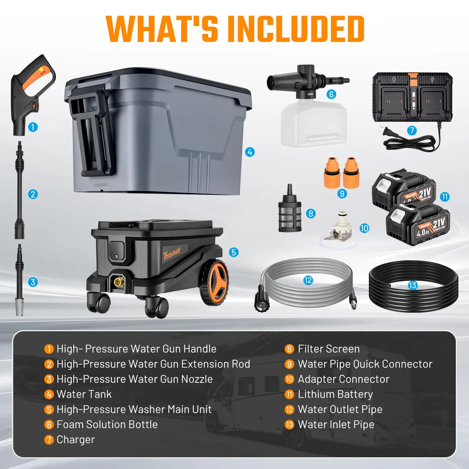 Electric High Pressure Washer, 2000PSI Cordless Pressure Washer with 3 Modes of Water Supply, 0°-180° Swivel Joint, 7.2 Gallon Tank & Wheels for Car/Fences/Driveway/Home/Patio Cleaning