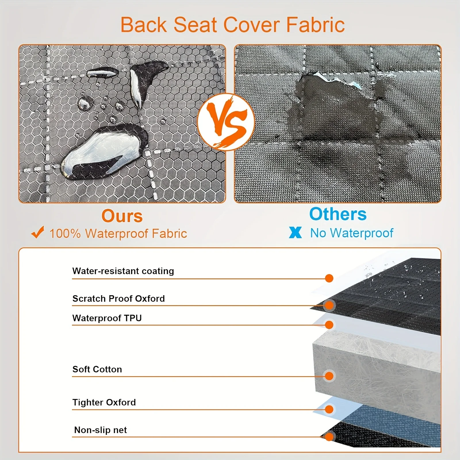 53in Waterproof Diamond Quilted Back Seat Dog Cover, Split Design Rear Bench Pet Car Seat Protector with Secure Hanging Straps, Anti-Scratch Stain Resistant Car Seat Cover for Messy Pets, Drooling Kids & Most Sedan Vehicles