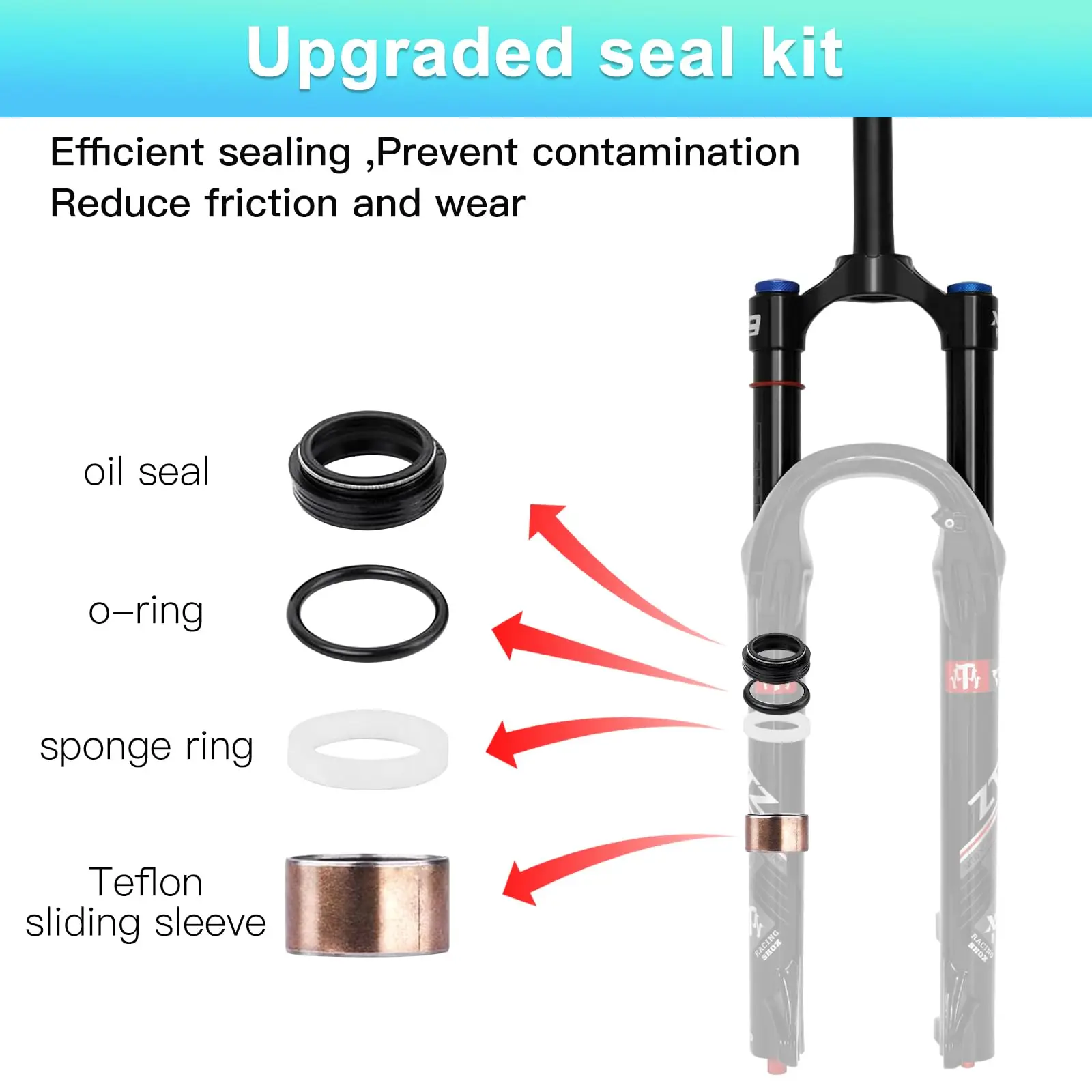 26/27.5/29 Inch MTB Air Suspension Fork 34mm Stanchions 140mm Travel Rebound Adjustment Straight Steerer 9x100mm QR Manual Lockout Mountain Bike Front Fork for XC AM