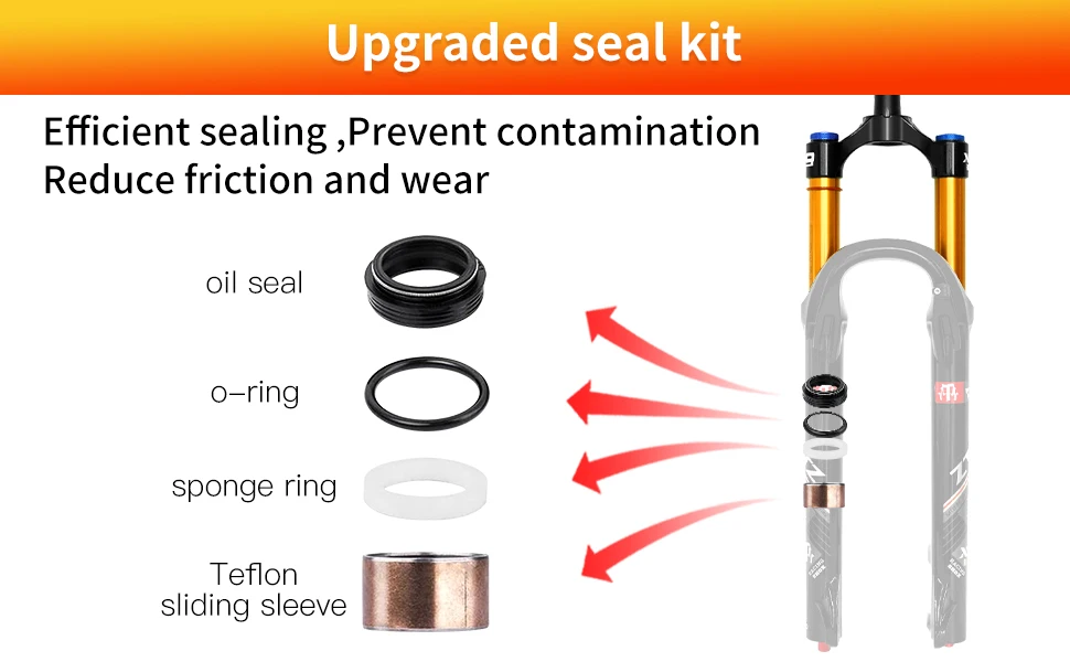 26/27.5/29 Inch MTB Air Suspension Fork 34mm Stanchions 140mm Travel Rebound Adjustment Straight Steerer 9x100mm QR Manual Lockout Mountain Bike Front Fork for XC AM