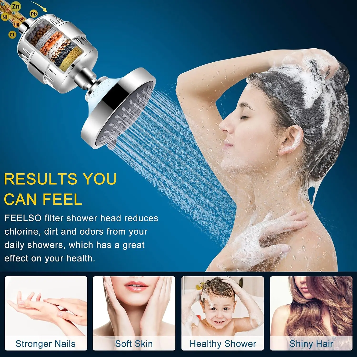 High Pressure 5-Setting Filtered Shower Head with Water Softener, Removes Chlorine & Heavy Metals
