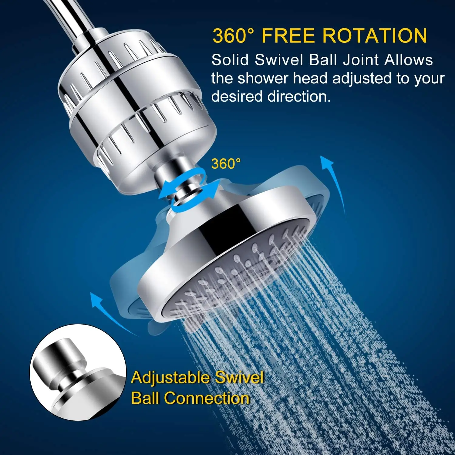 High Pressure 5-Setting Filtered Shower Head with Water Softener, Removes Chlorine & Heavy Metals