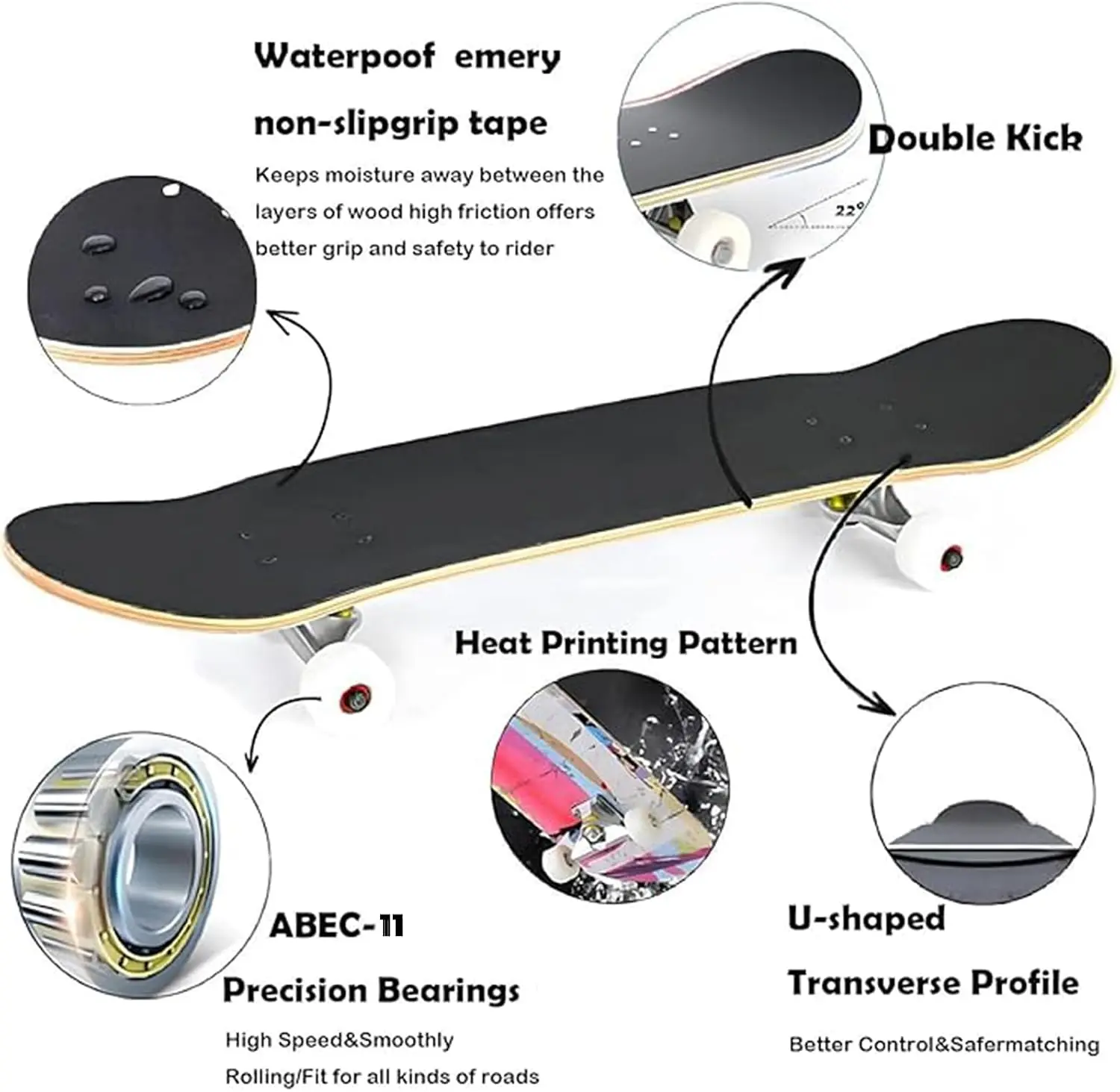 31"x8" Skateboard for Beginners & Pros - 7-Ply Canadian Maple, Double Kick, Concave, Complete