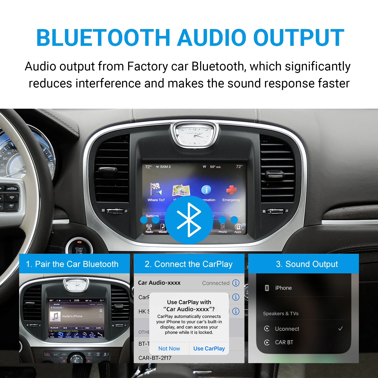 Wireless CarPlay Android Auto Retrofit Kit Decoder Box for 2012-2014 Chrysler 300 Series CarPlay & Android Auto Retrofit Kit