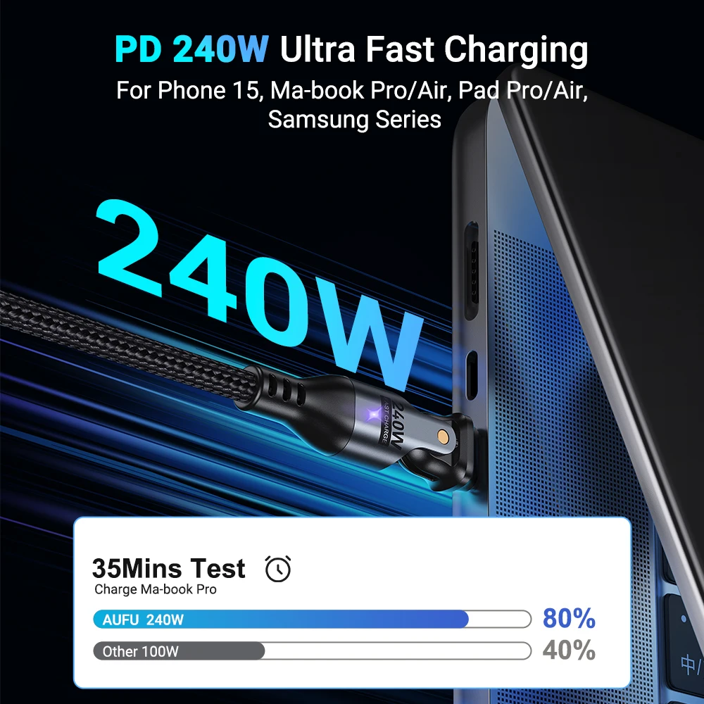 AUFU 2-Pack USB C to USB C Cable 240W C to C Cable Fast Charging Type C Cable for iPhone 17 16 15 Pro Max iPad MacBook Air Pro Samsung S26 S25 Ultra Elbow Data Wire Cord
