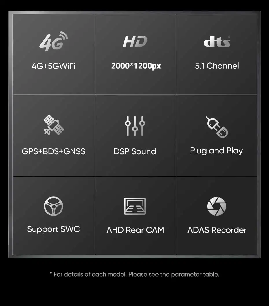 Android 14 Car radio Navigation Multimedia Player For Toyota Camry 7 2012 - 2014 Carplay Auto Stereo